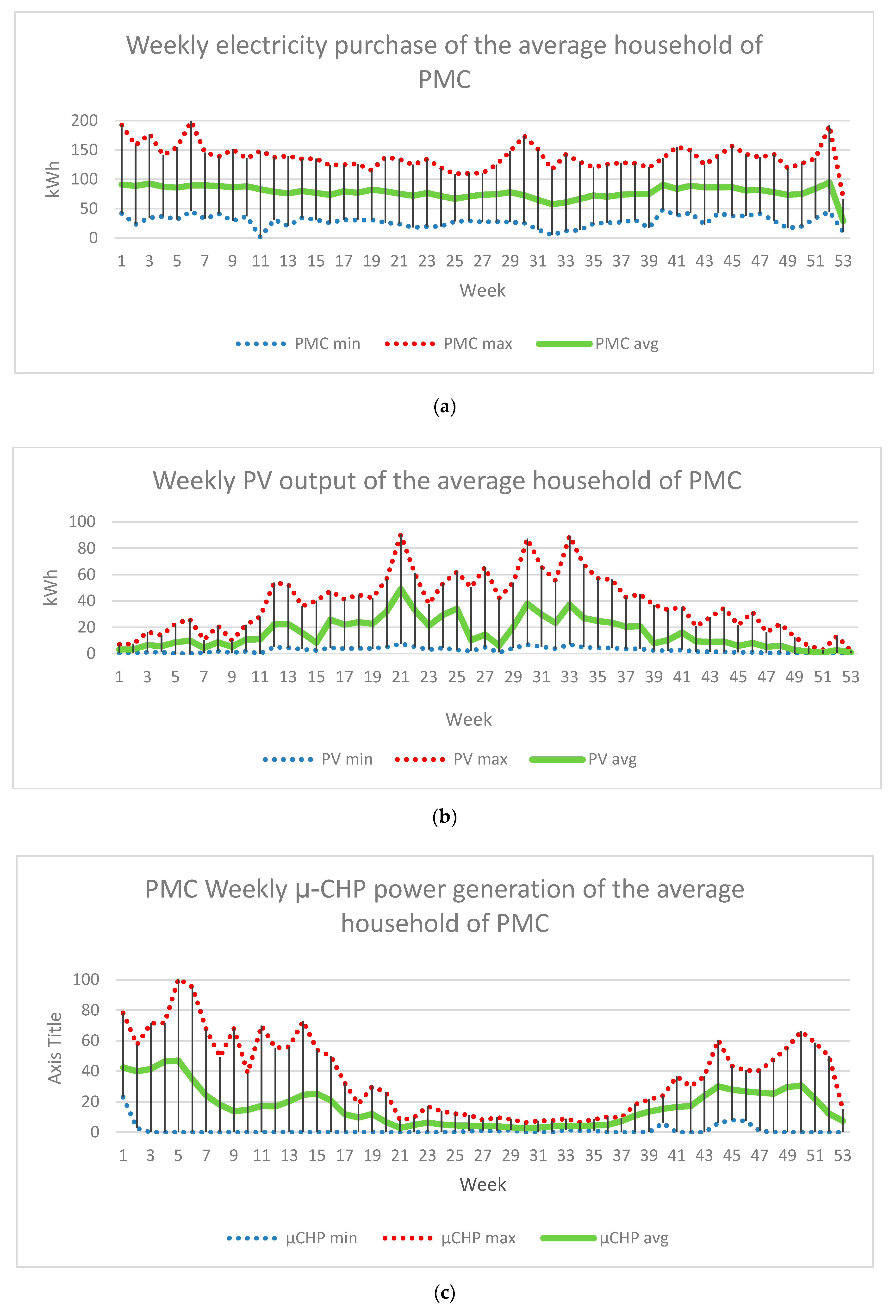Applsci 09 00581 g004