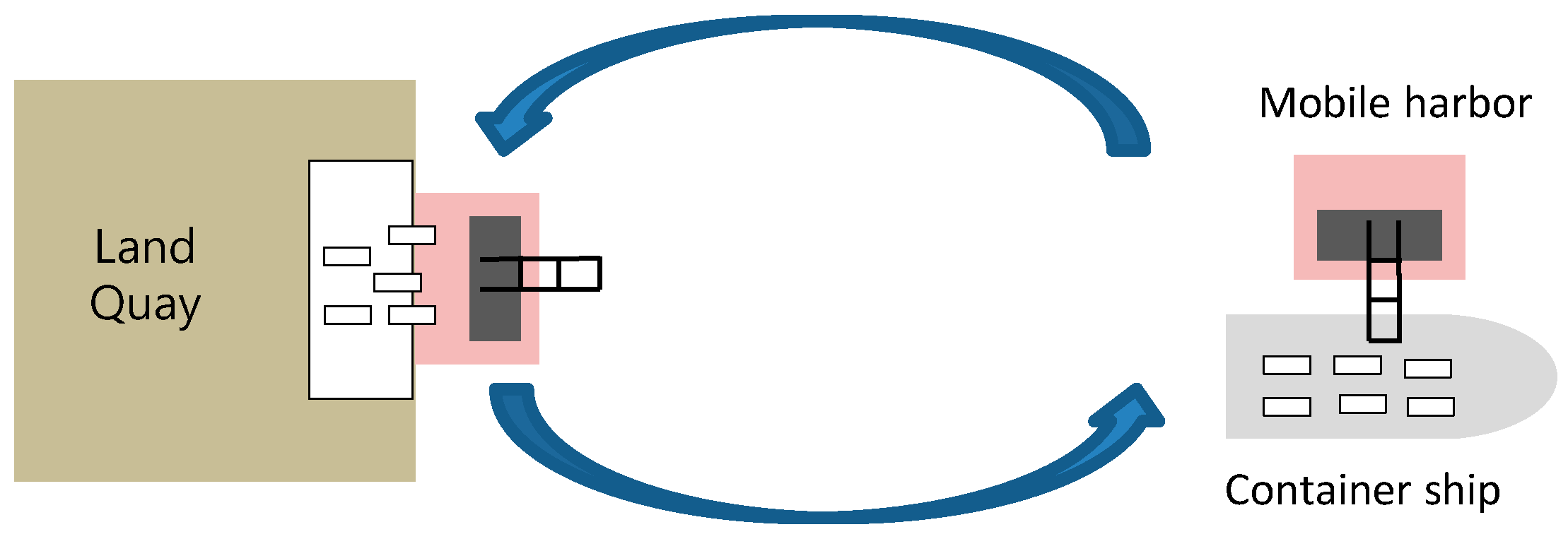 Applsci 09 00584 g001