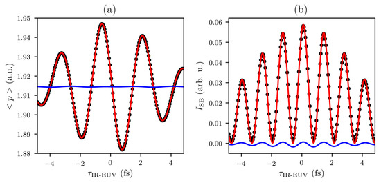 Applsci 09 00592 g0a1