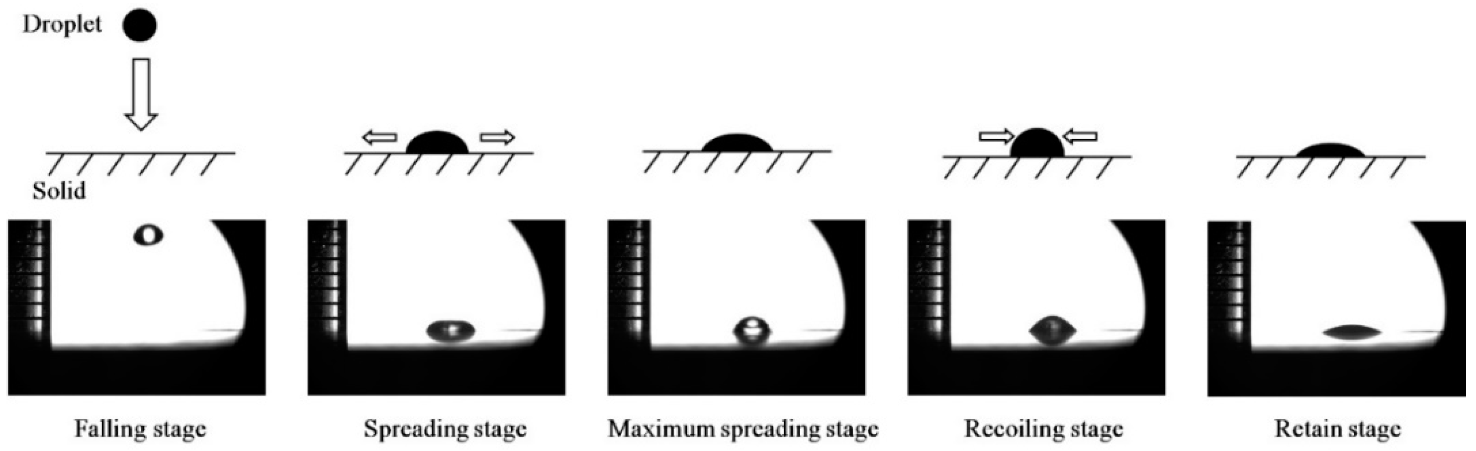 Applsci 09 00593 g003
