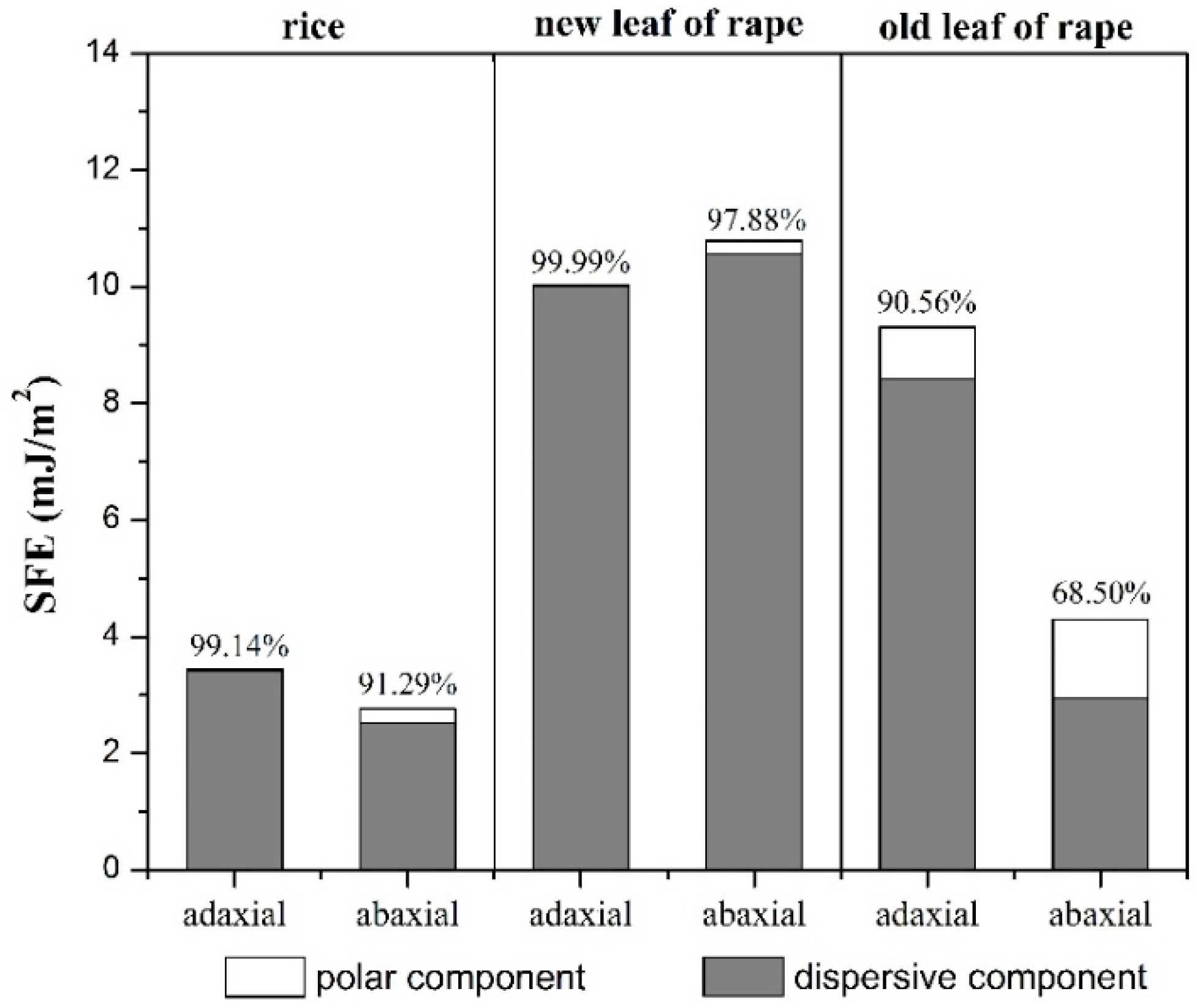 Applsci 09 00593 g004