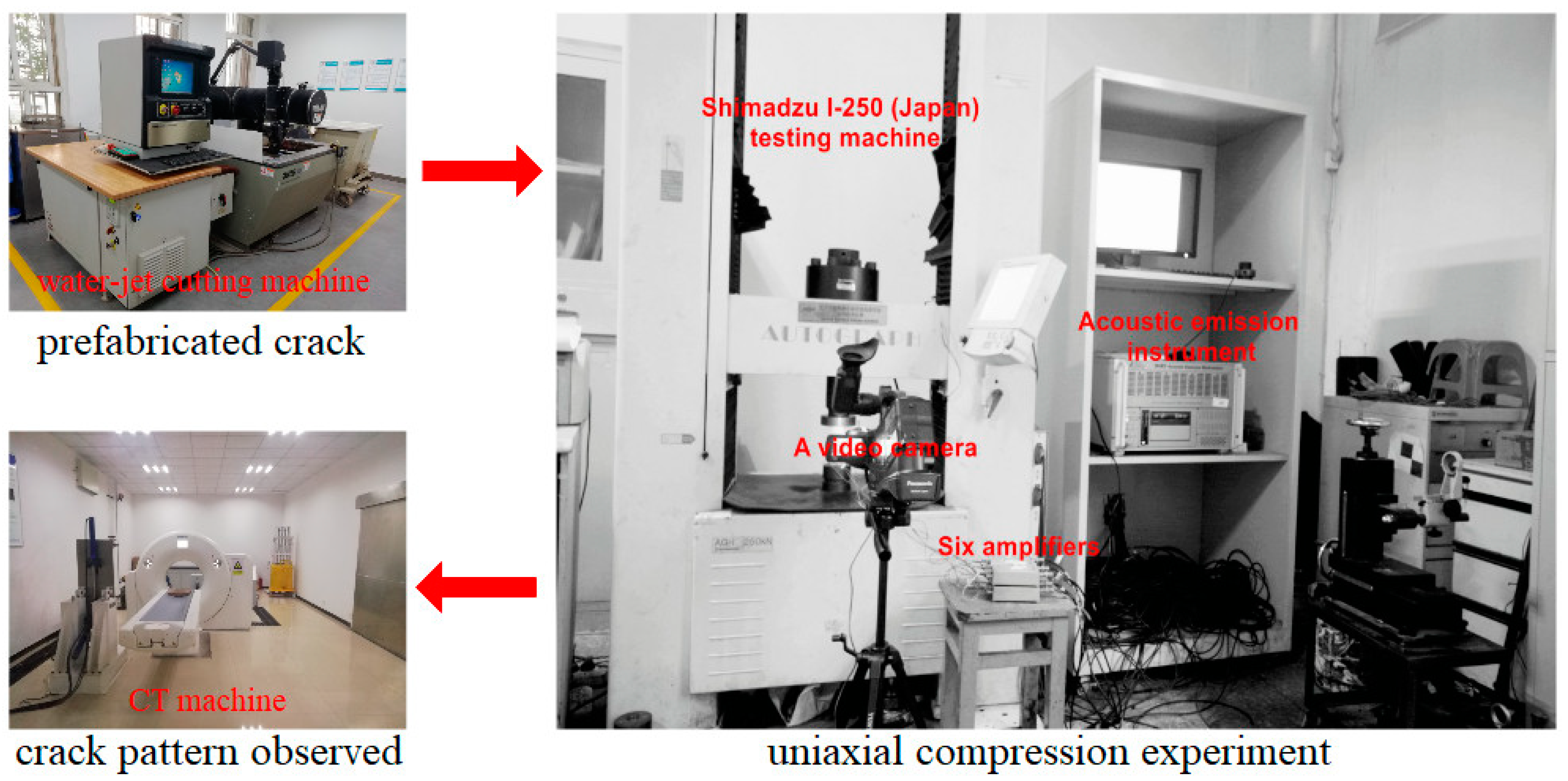 Applsci 09 00596 g003