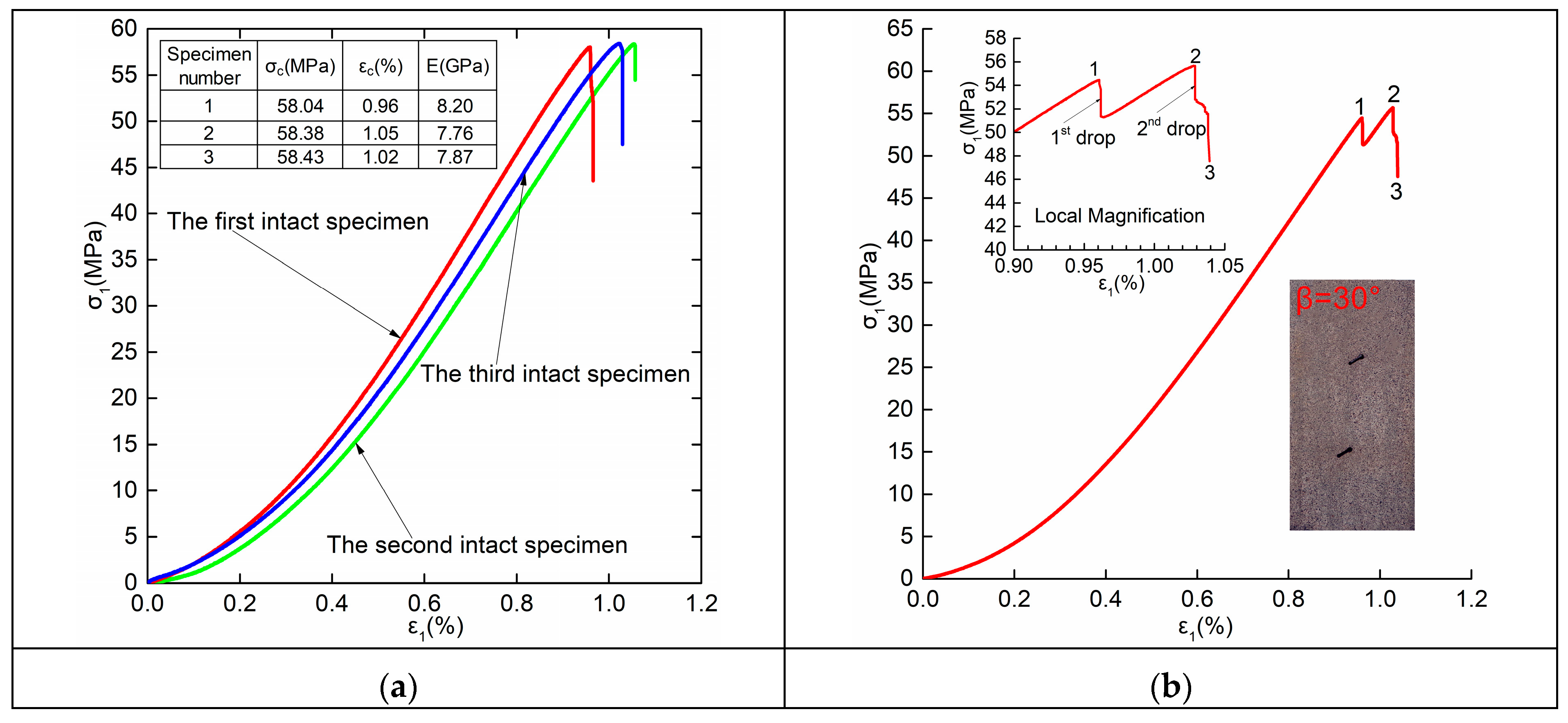 Applsci 09 00596 g004a