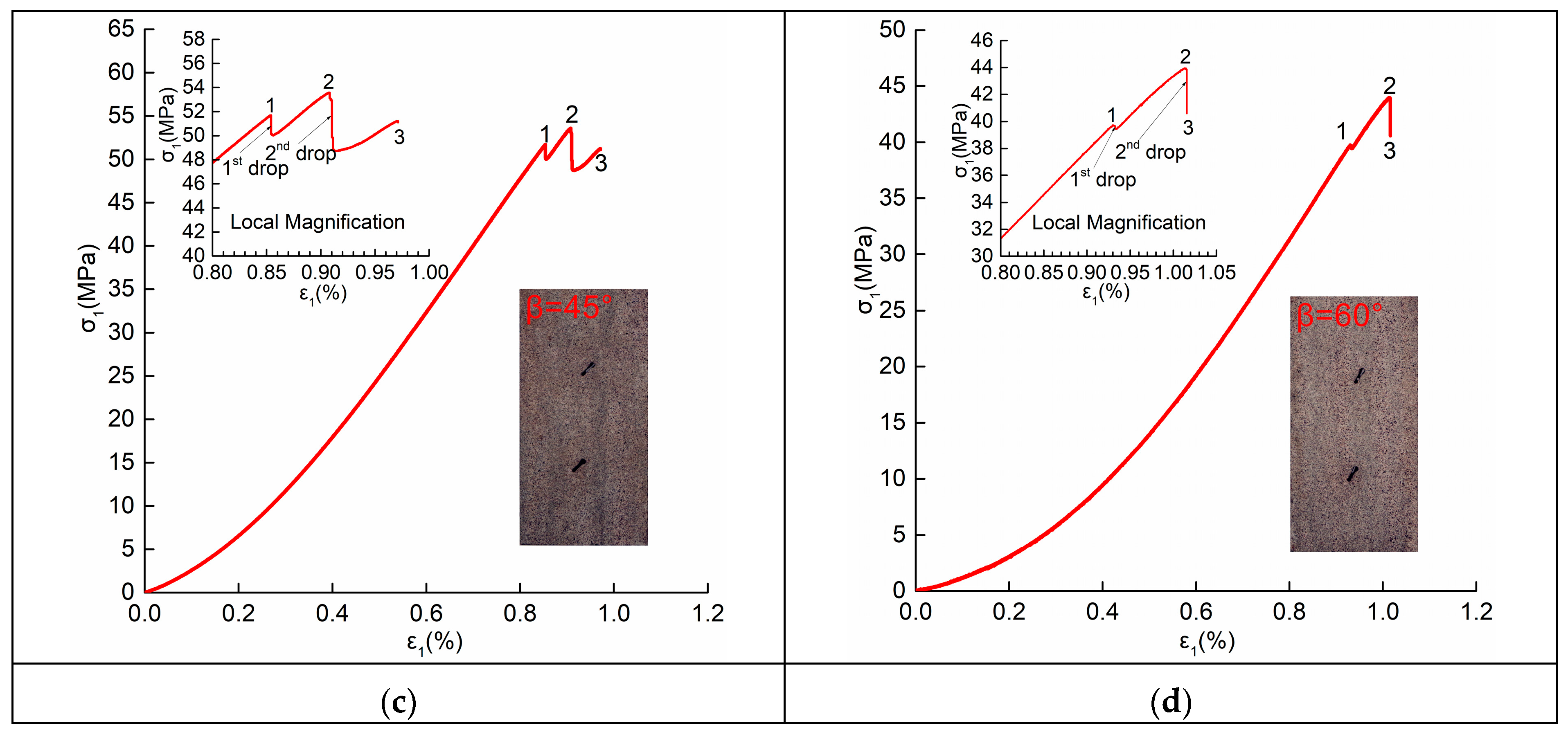 Applsci 09 00596 g004b