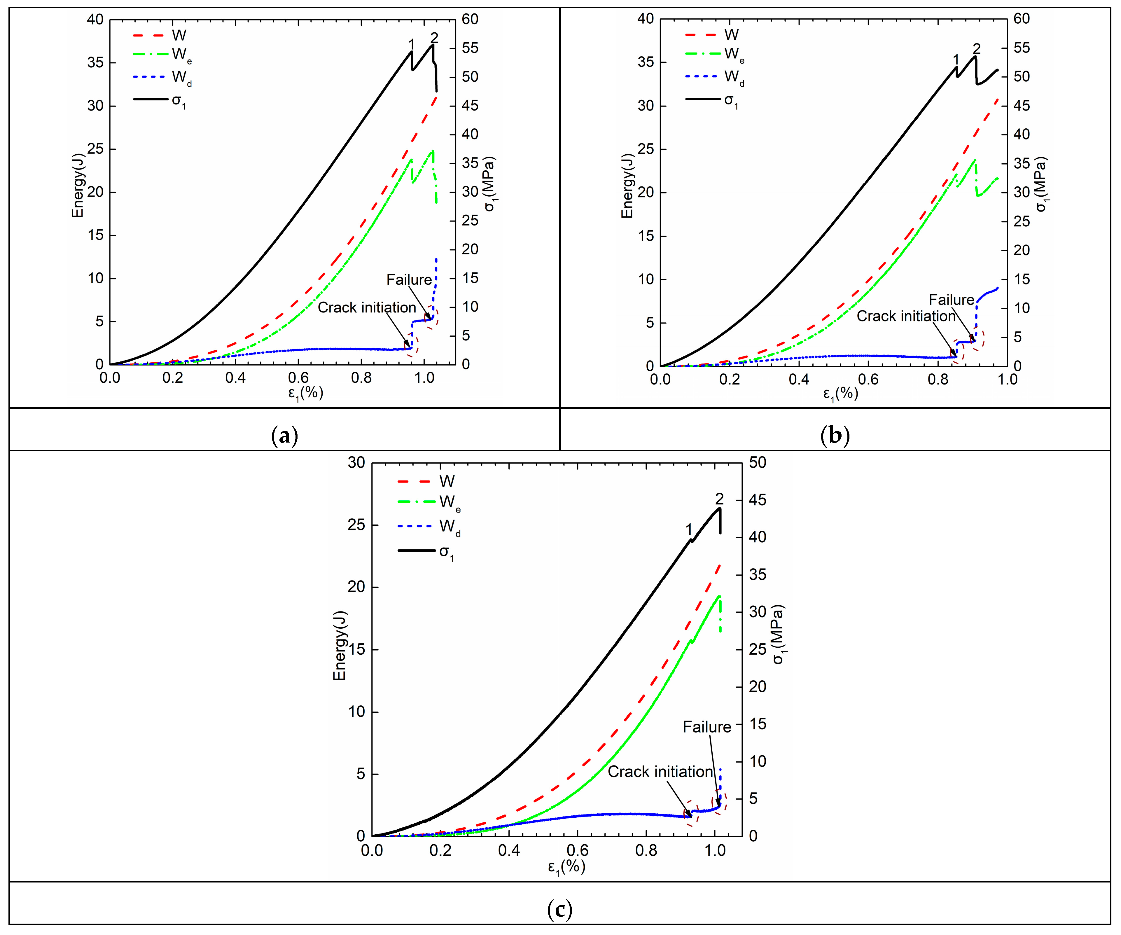 Applsci 09 00596 g006