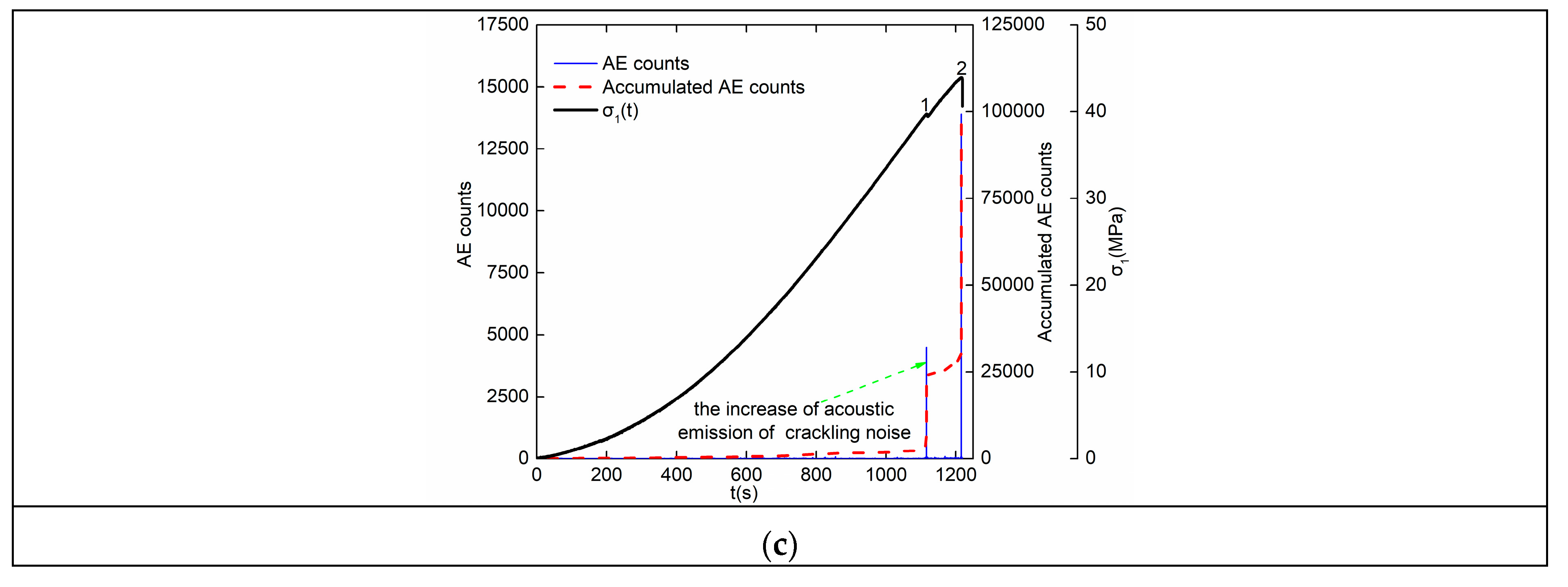 Applsci 09 00596 g007b