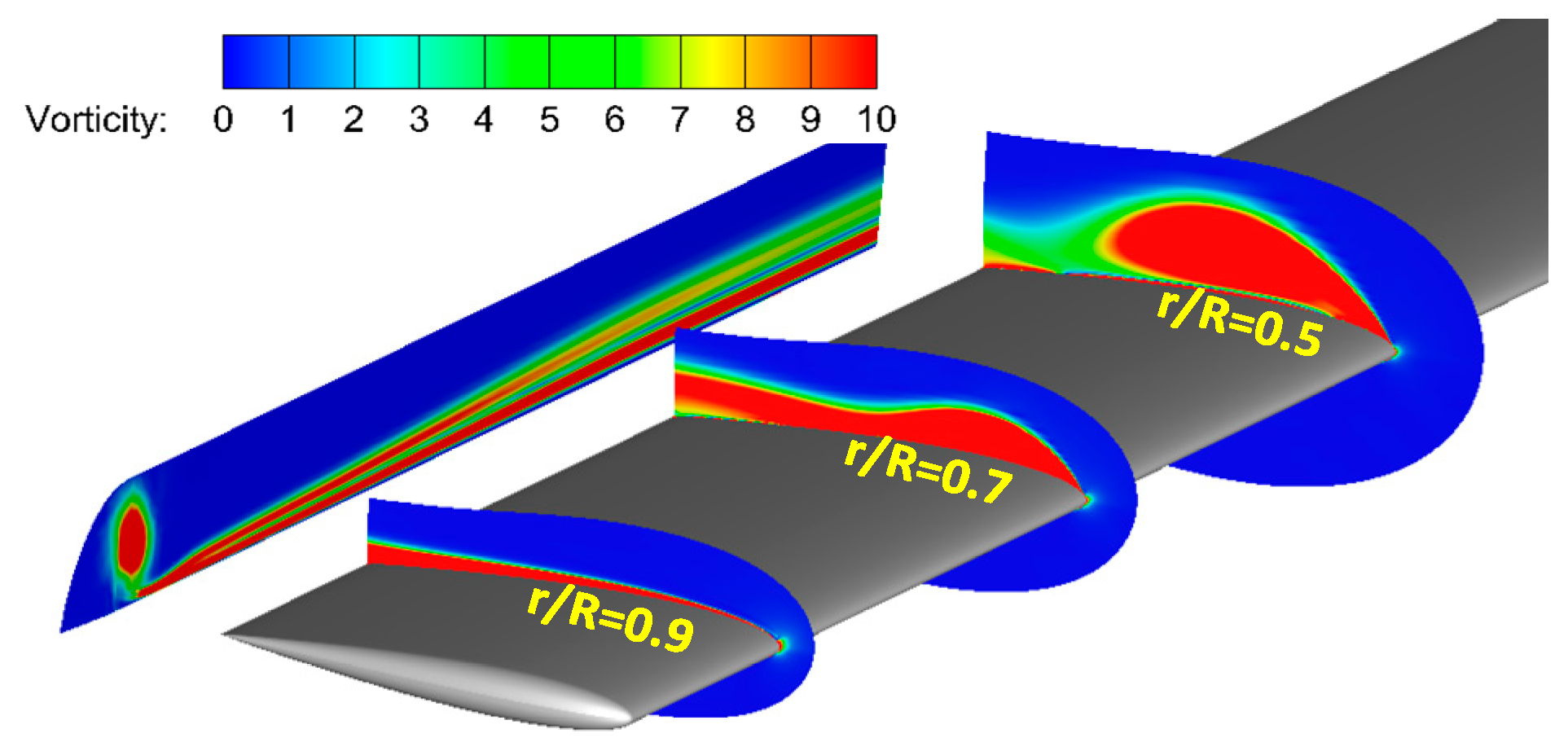 Applsci 09 00600 g005