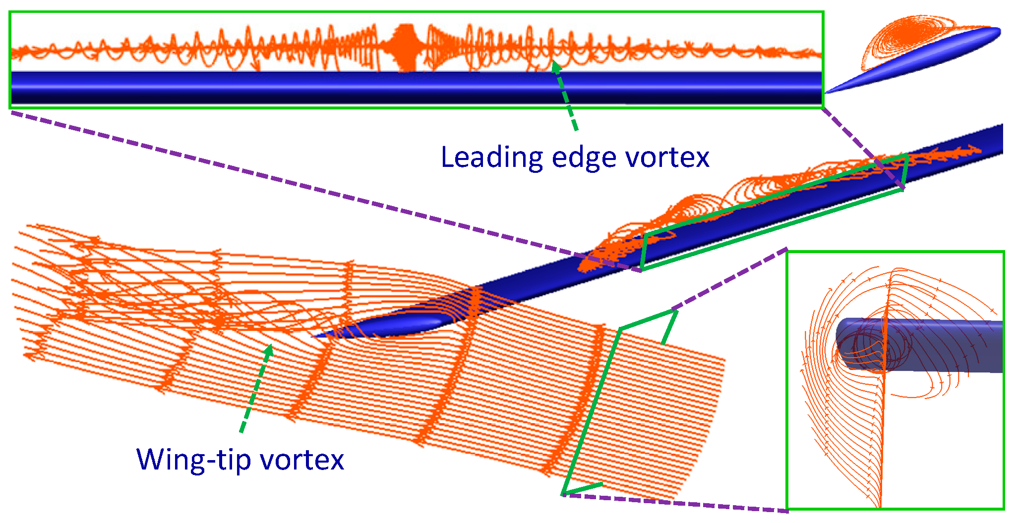 Applsci 09 00600 g006