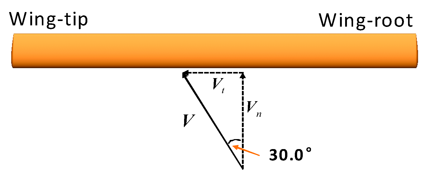 Applsci 09 00600 g009