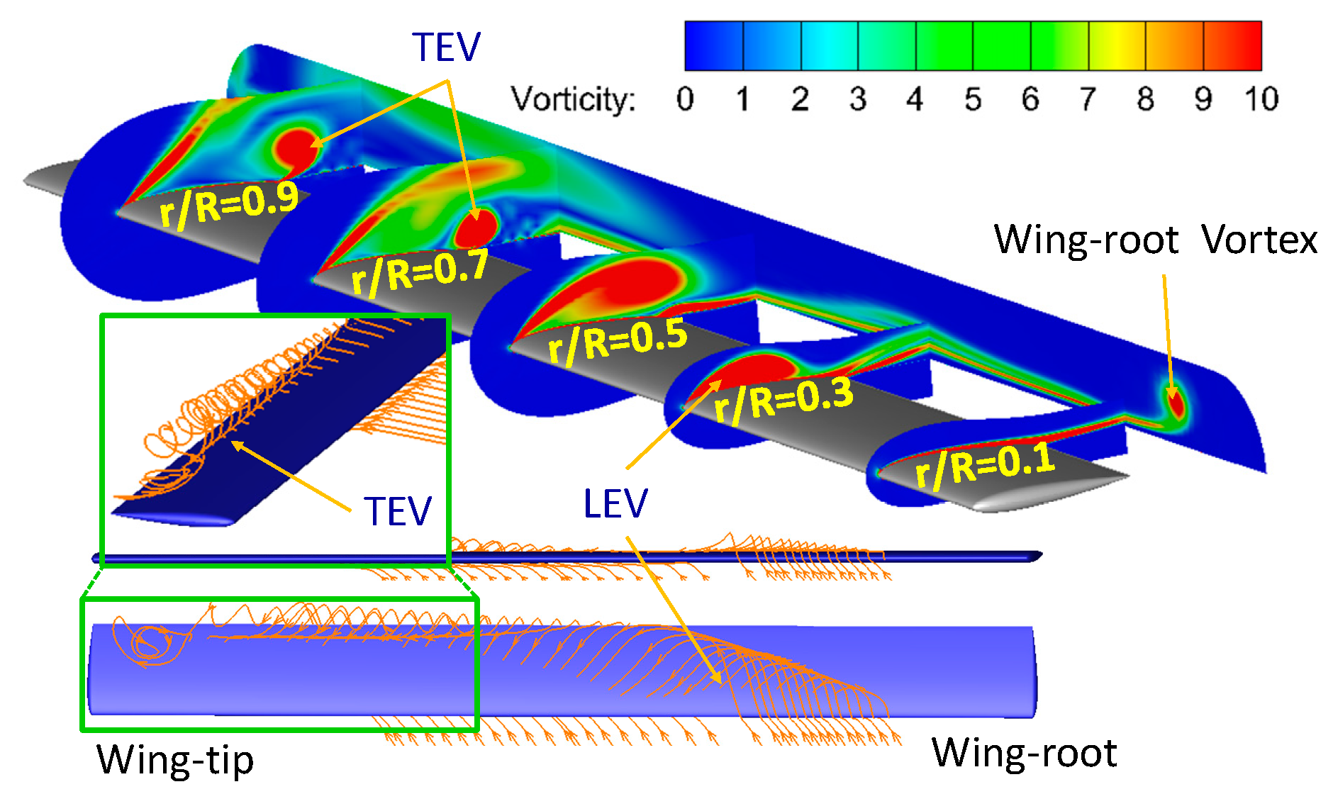 Applsci 09 00600 g011
