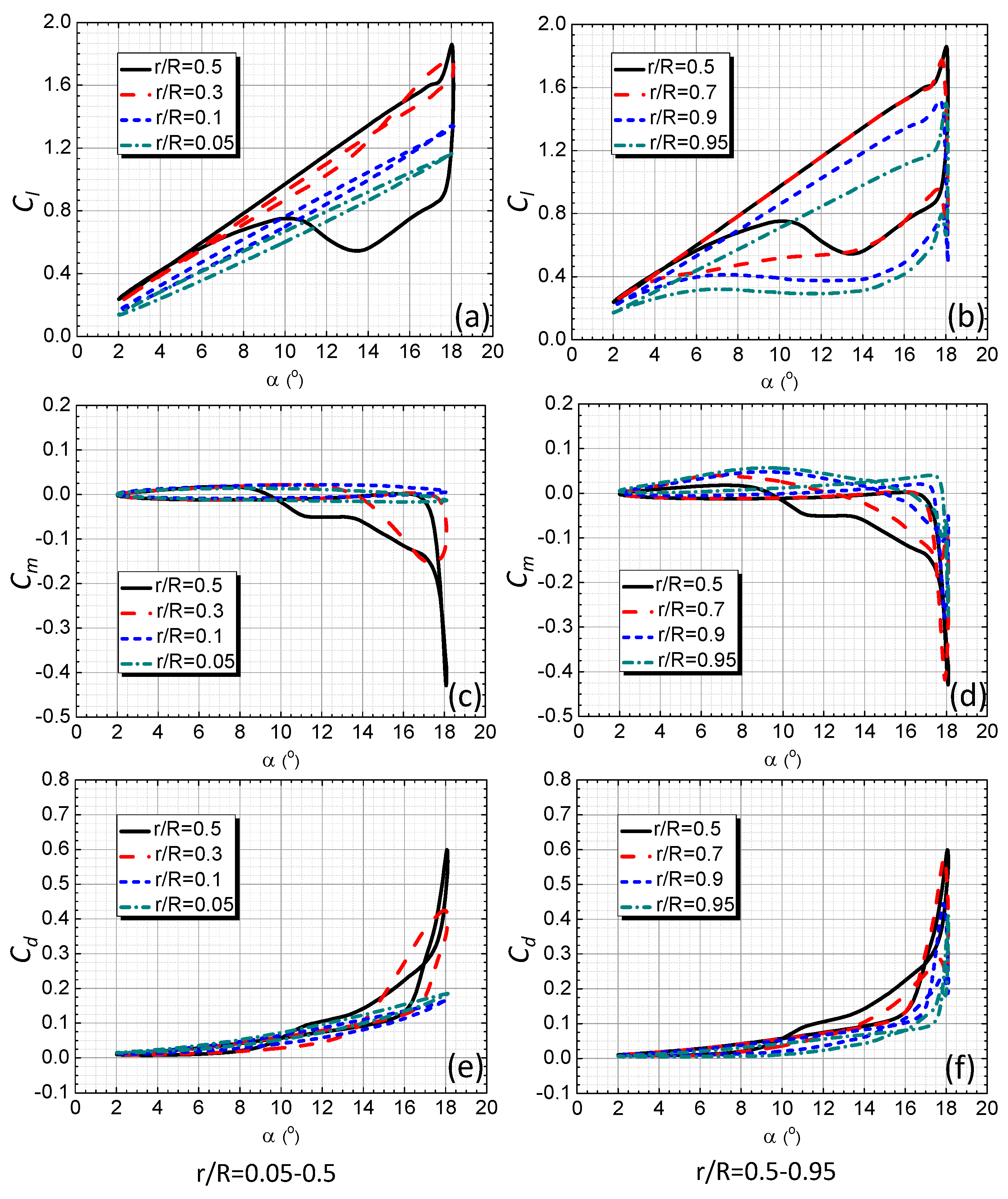 Applsci 09 00600 g013