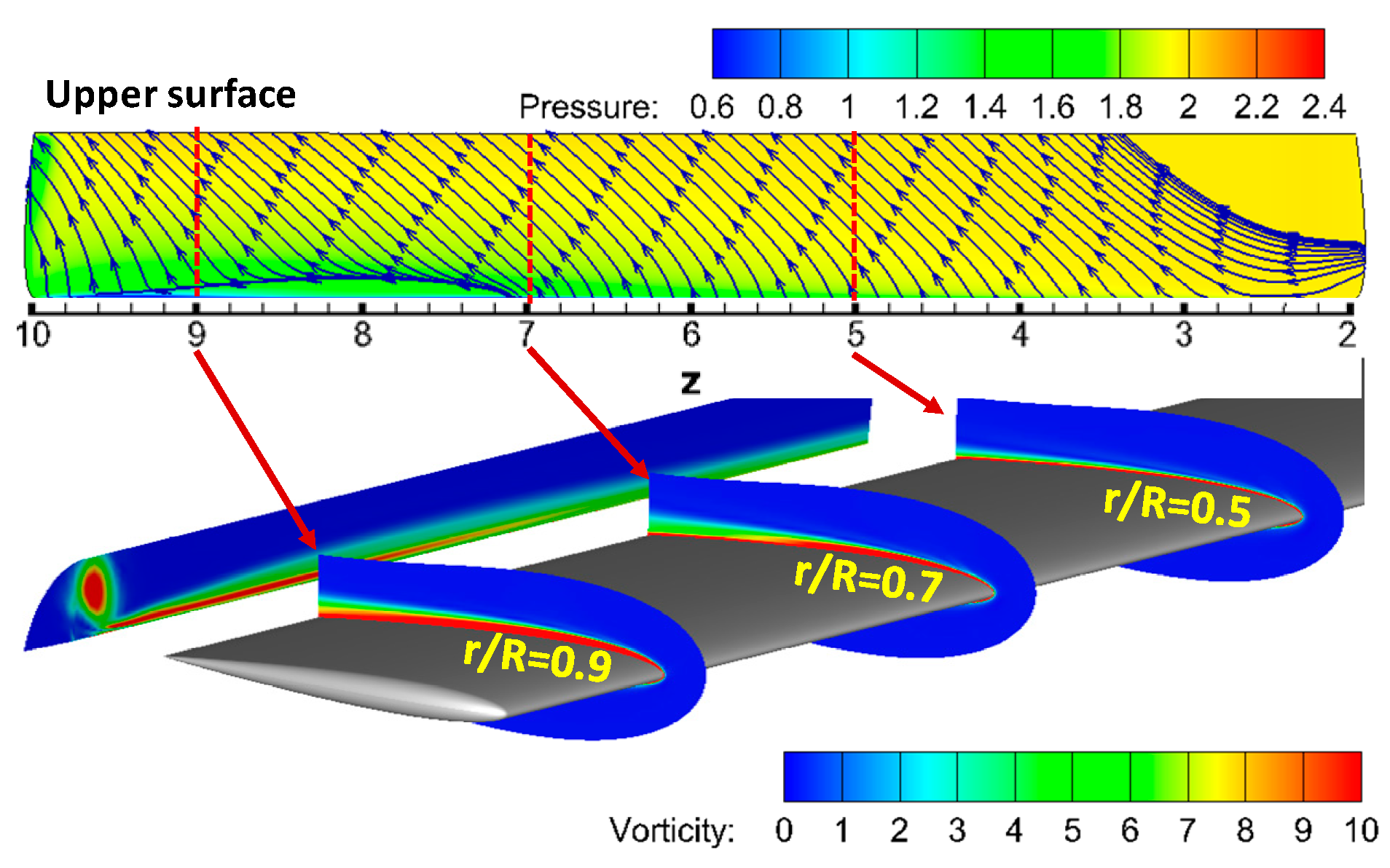 Applsci 09 00600 g014