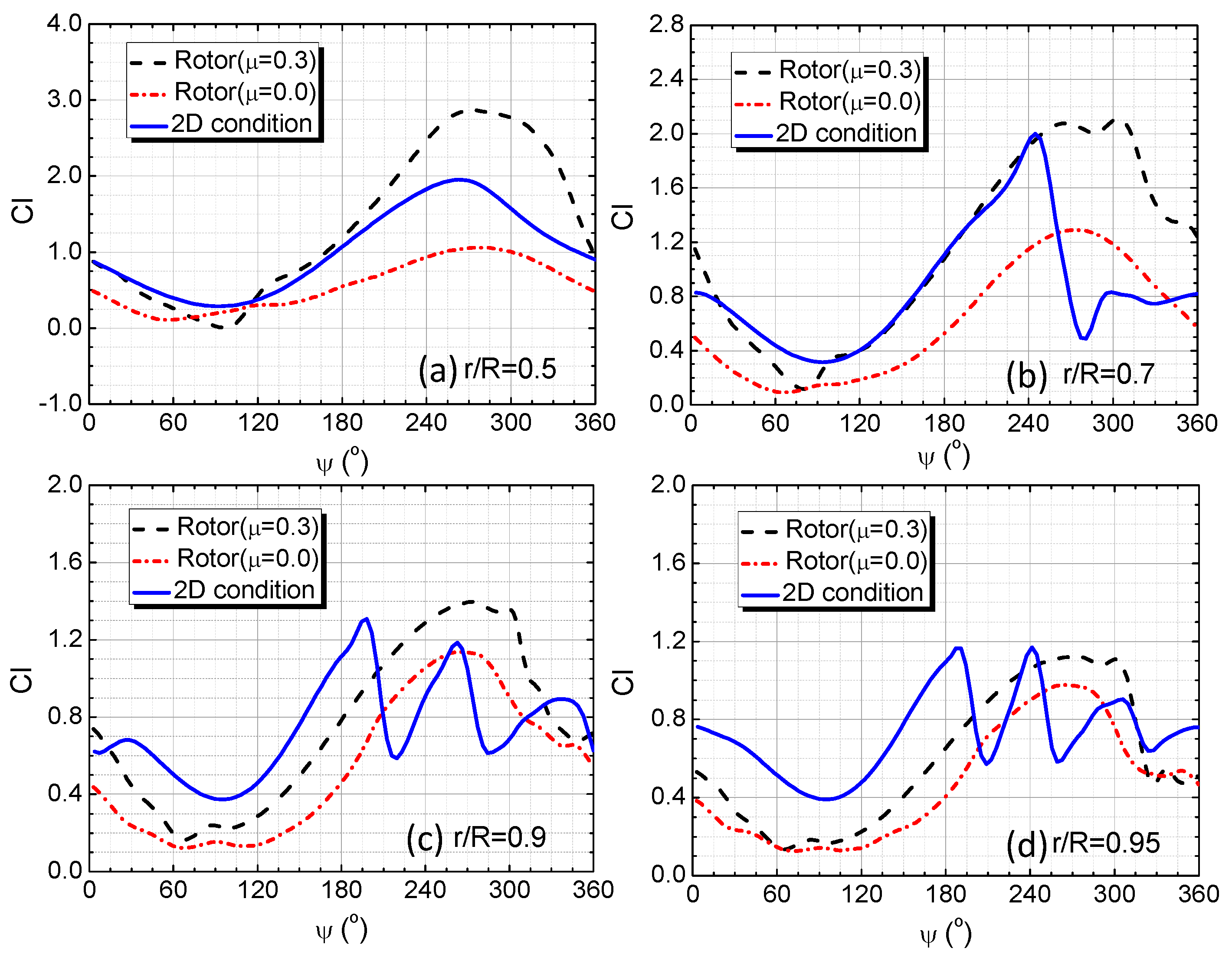 Applsci 09 00600 g016