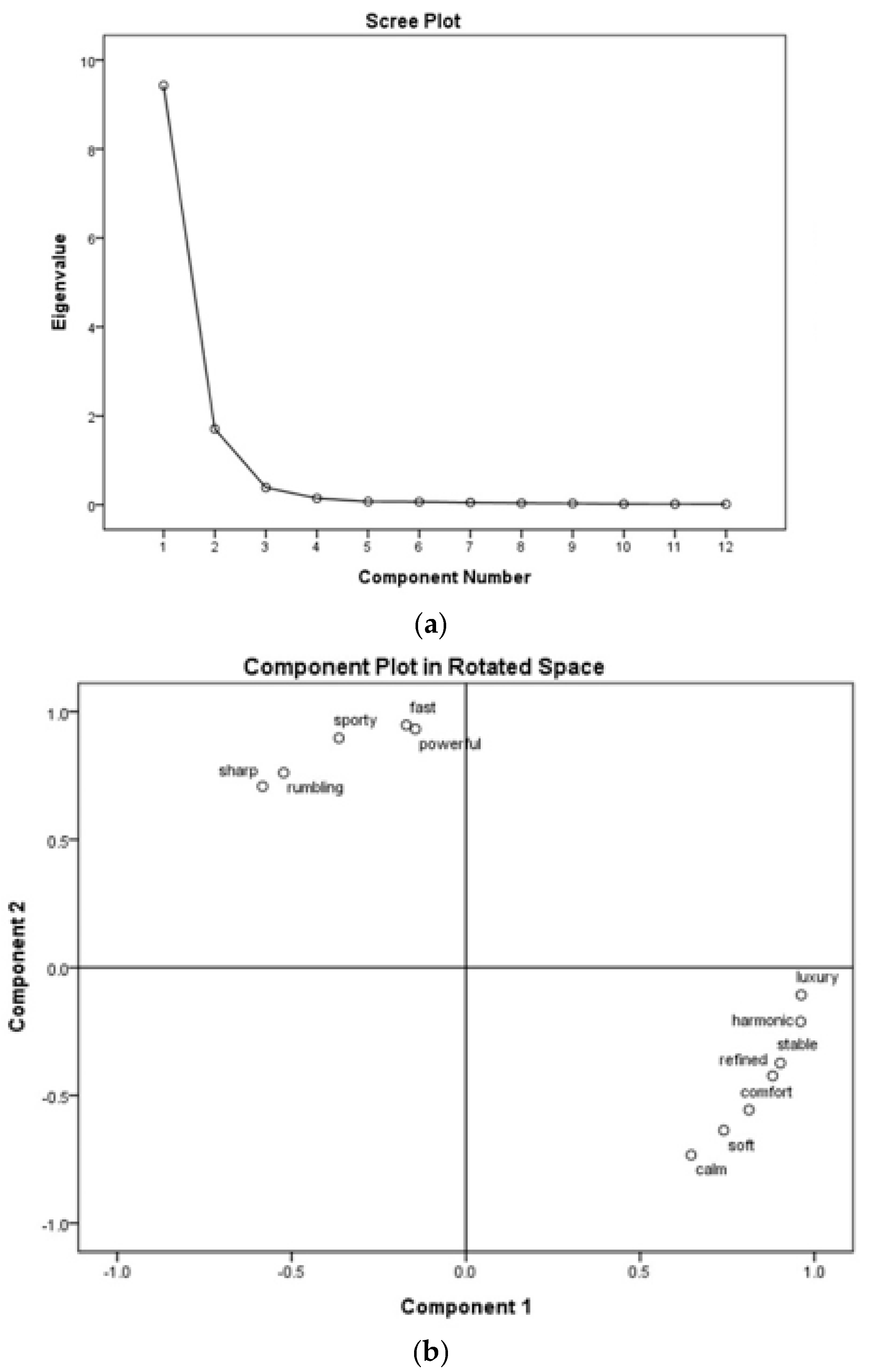 Applsci 09 00604 g003 Applsci 09 00604 g003