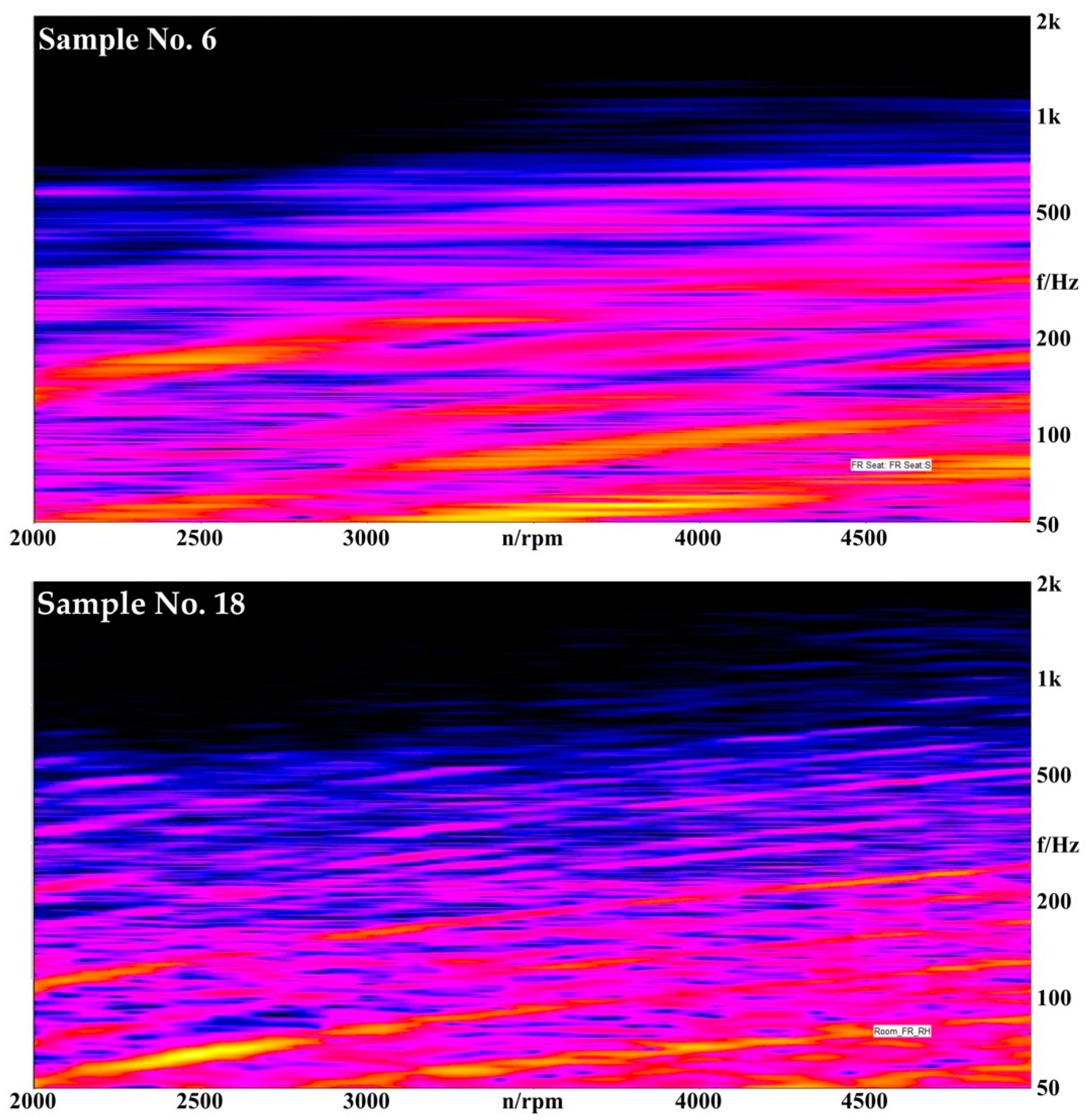 Applsci 09 00604 g004 Applsci 09 00604 g004