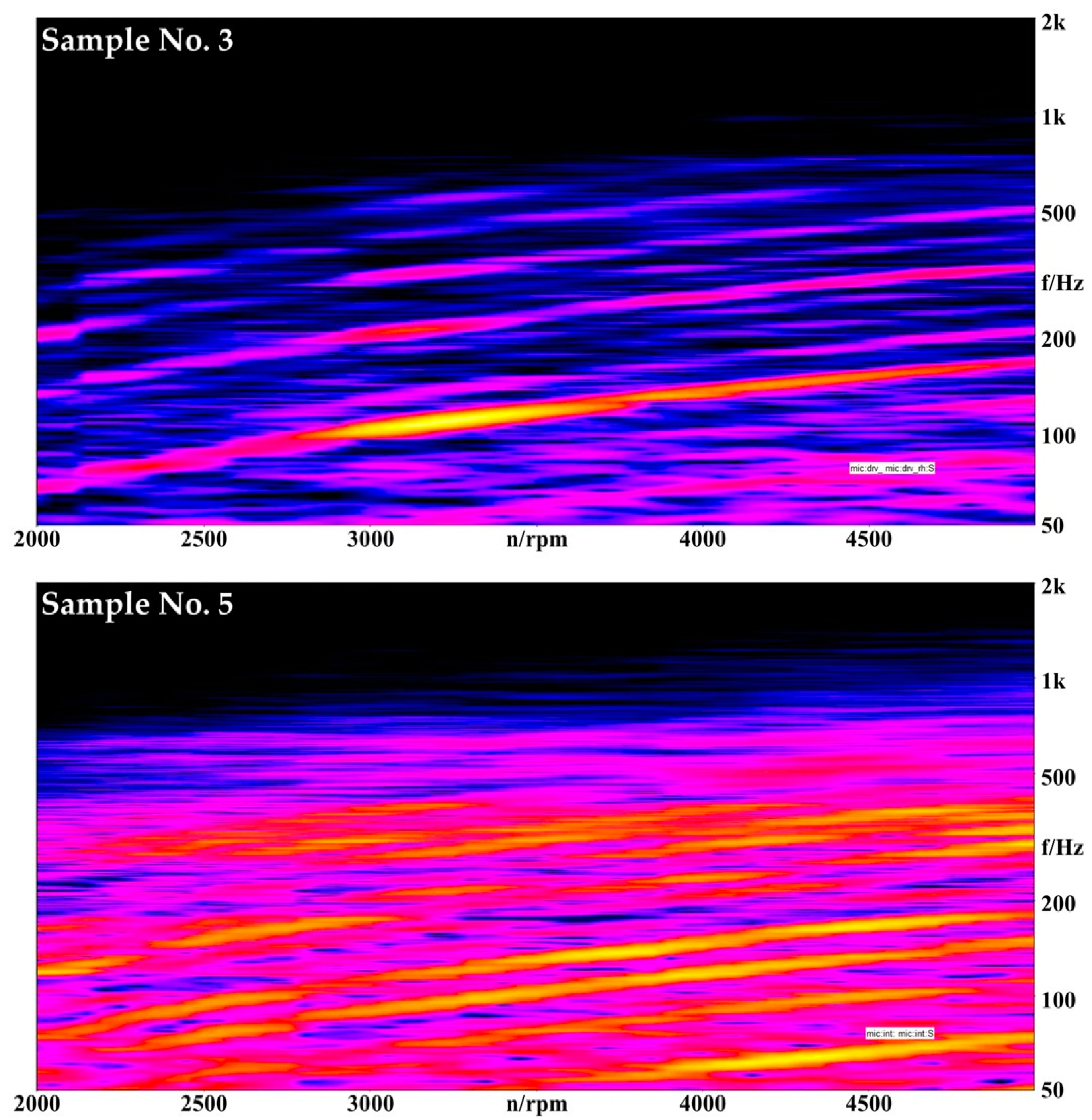 Applsci 09 00604 g005 Applsci 09 00604 g005