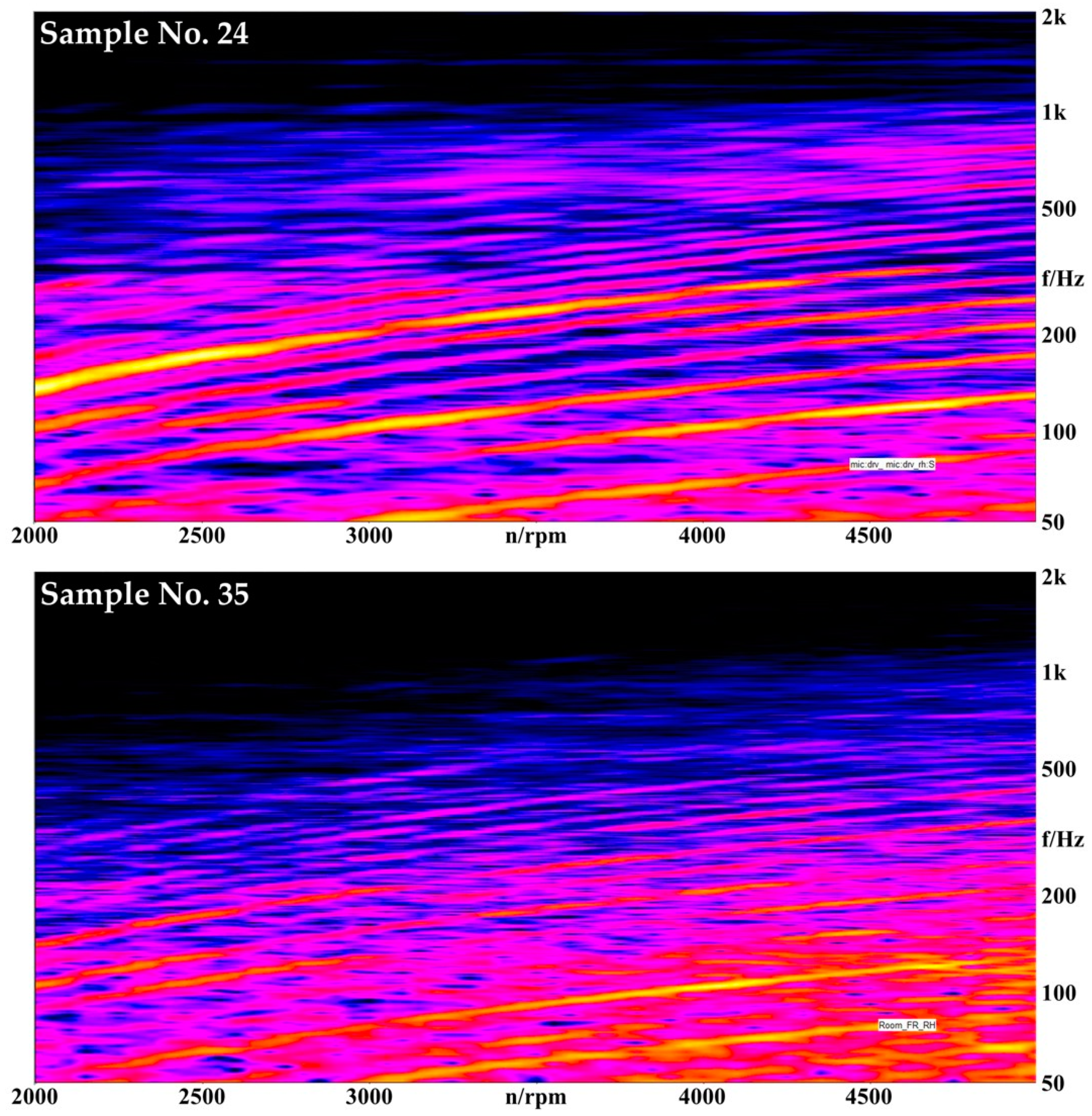 Applsci 09 00604 g006 Applsci 09 00604 g006