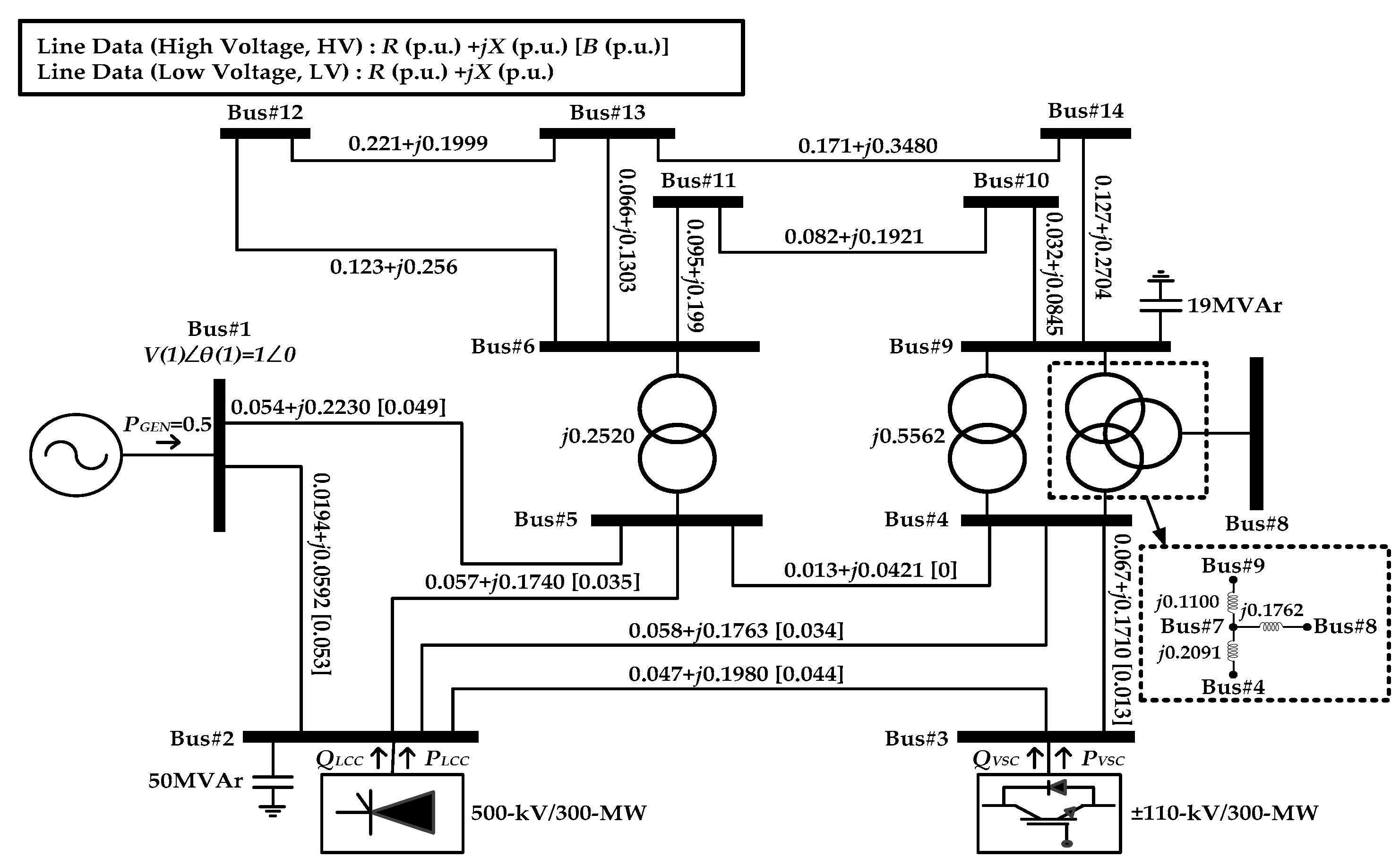 Applsci 09 00606 g003