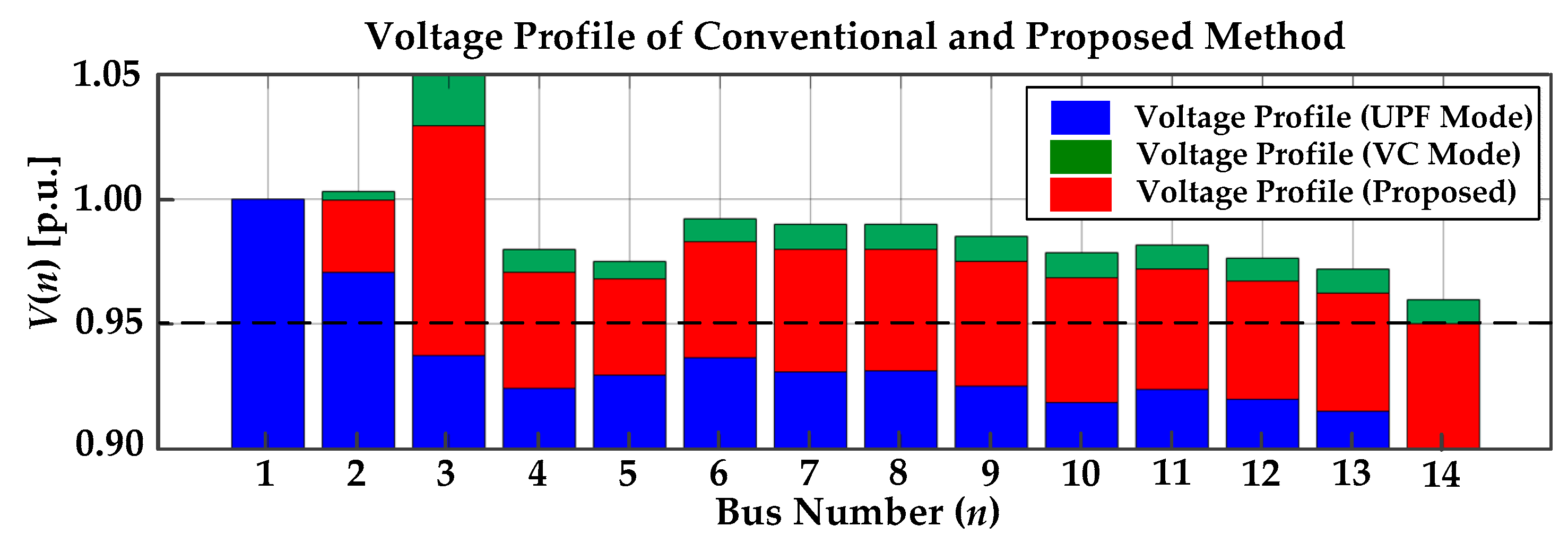 Applsci 09 00606 g005