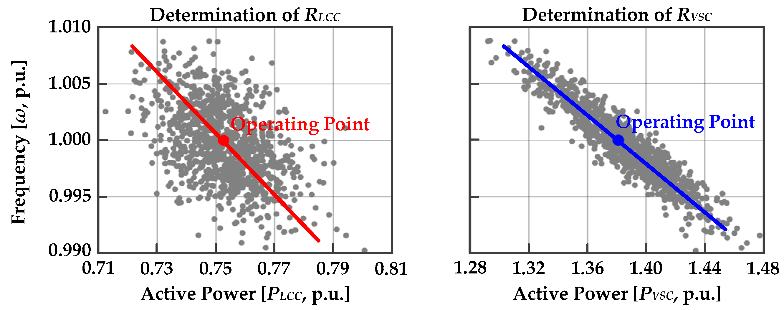 Applsci 09 00606 g006