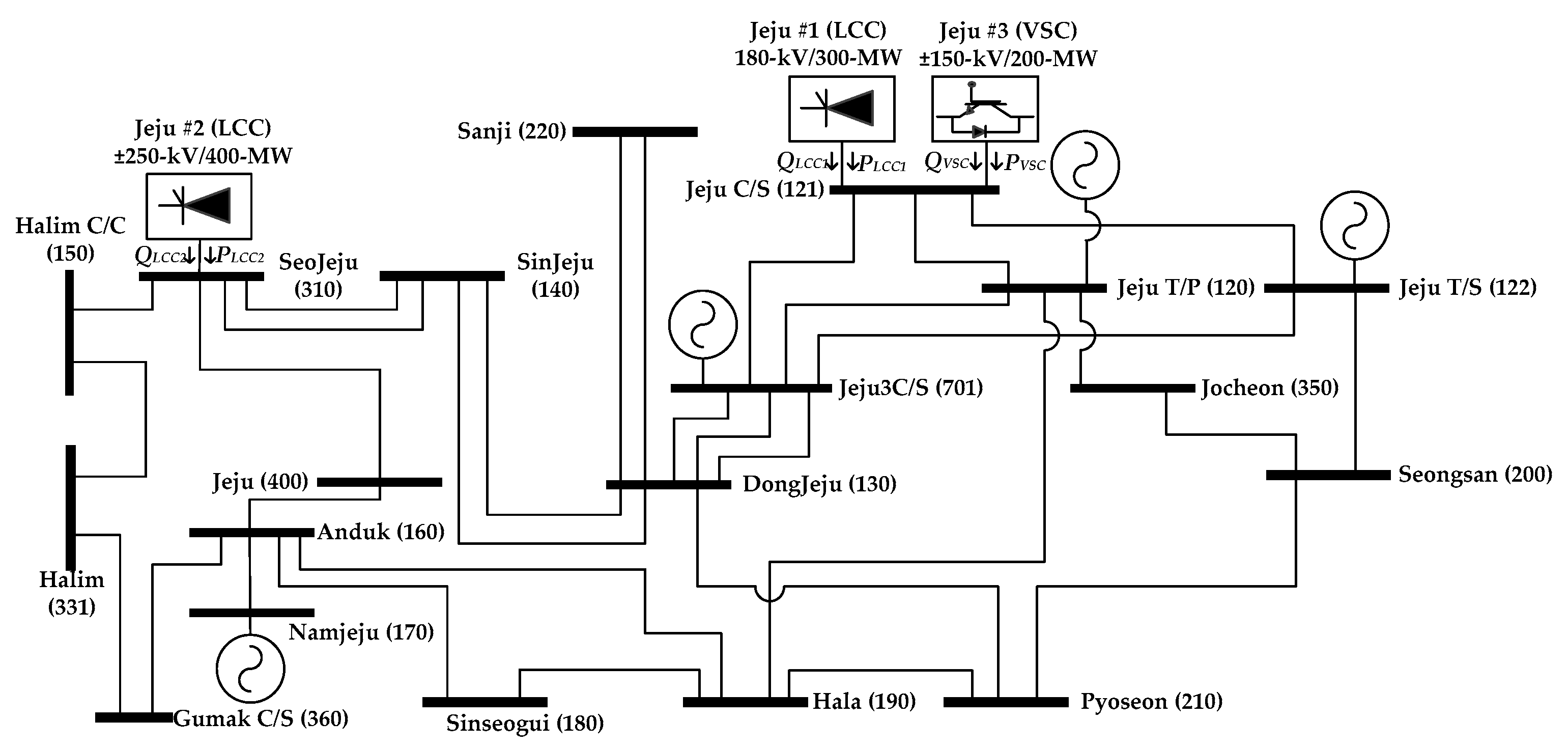 Applsci 09 00606 g007