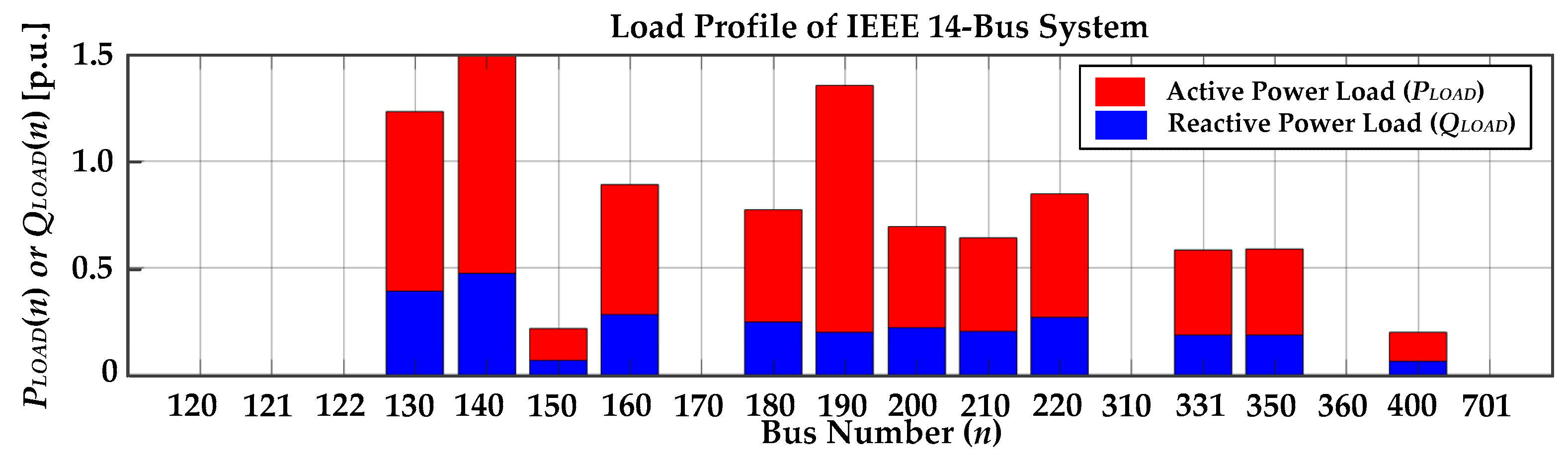 Applsci 09 00606 g008