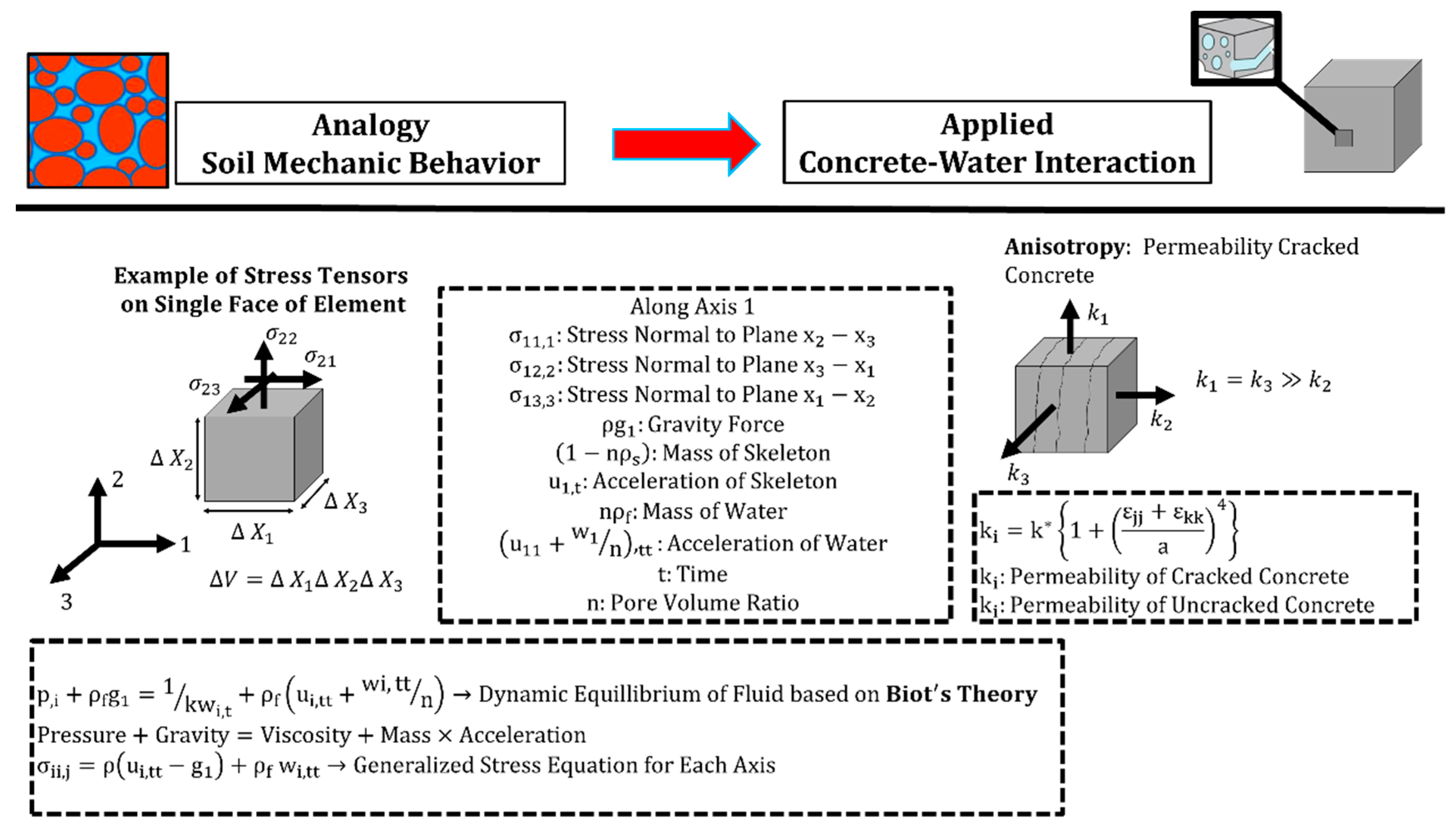 Applsci 09 00607 g003