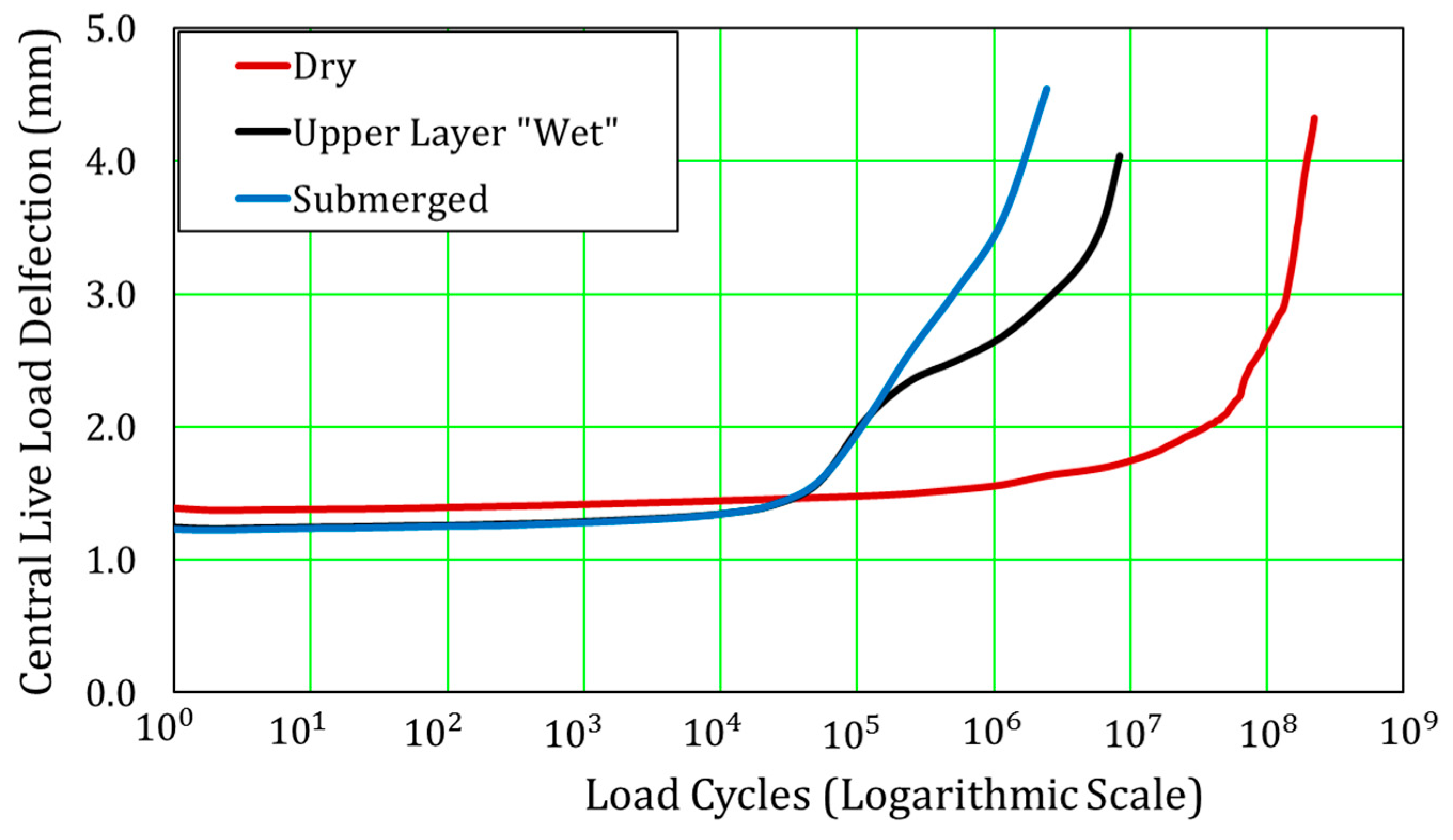 Applsci 09 00607 g008