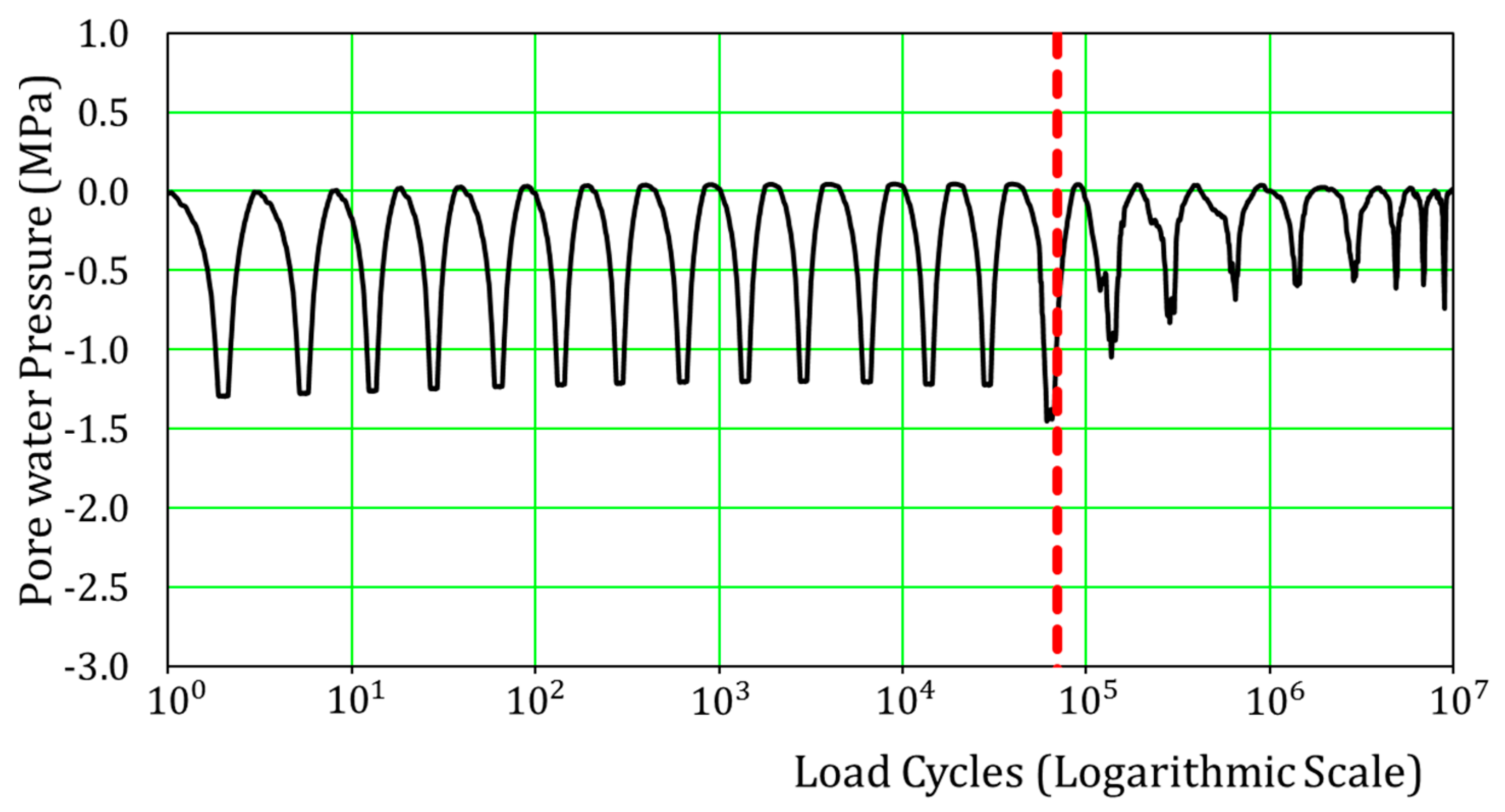Applsci 09 00607 g011