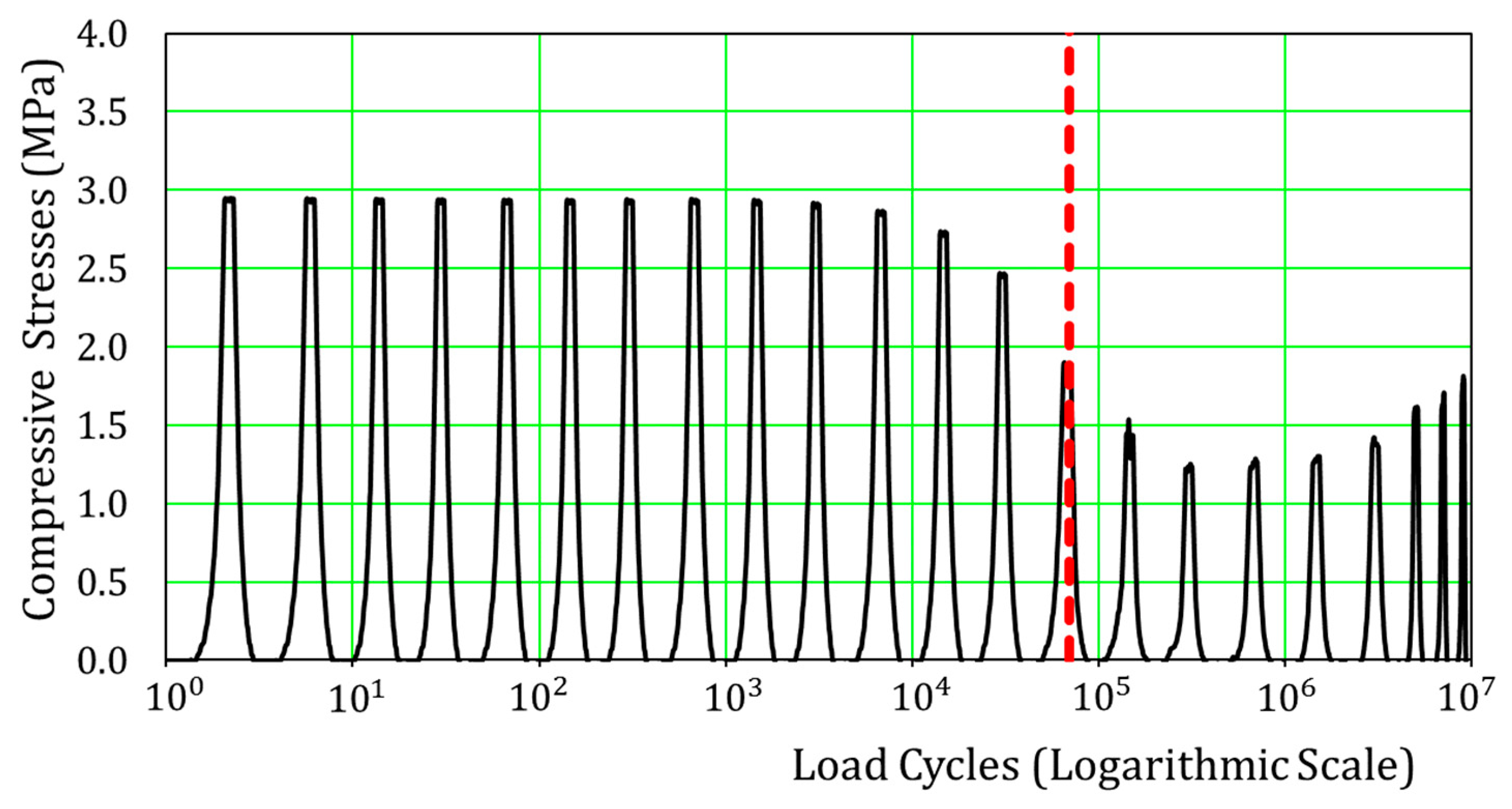 Applsci 09 00607 g012