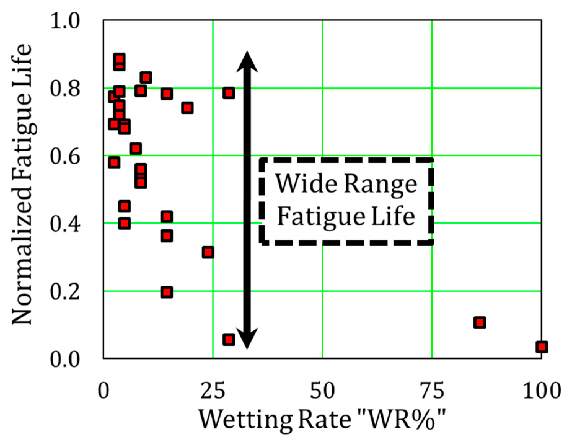 Applsci 09 00607 g015