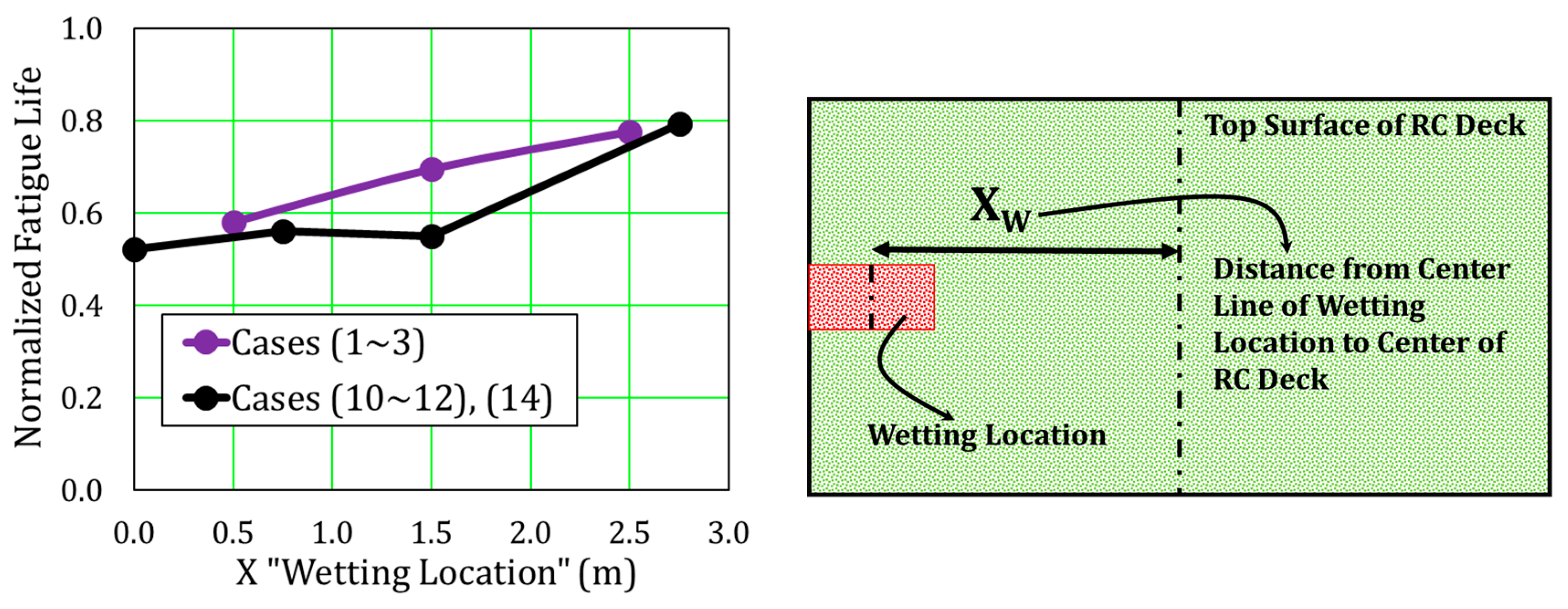 Applsci 09 00607 g016