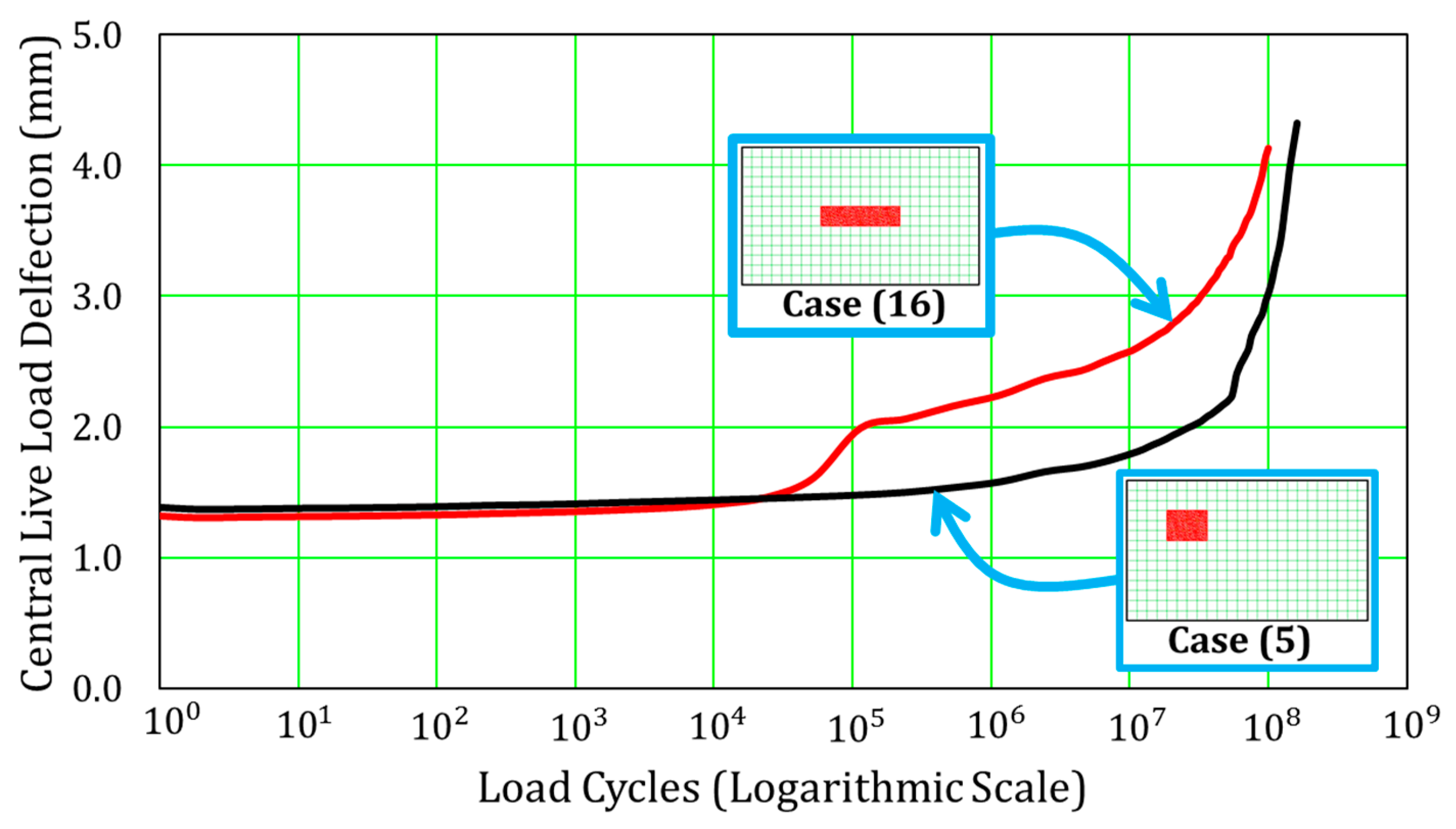 Applsci 09 00607 g017