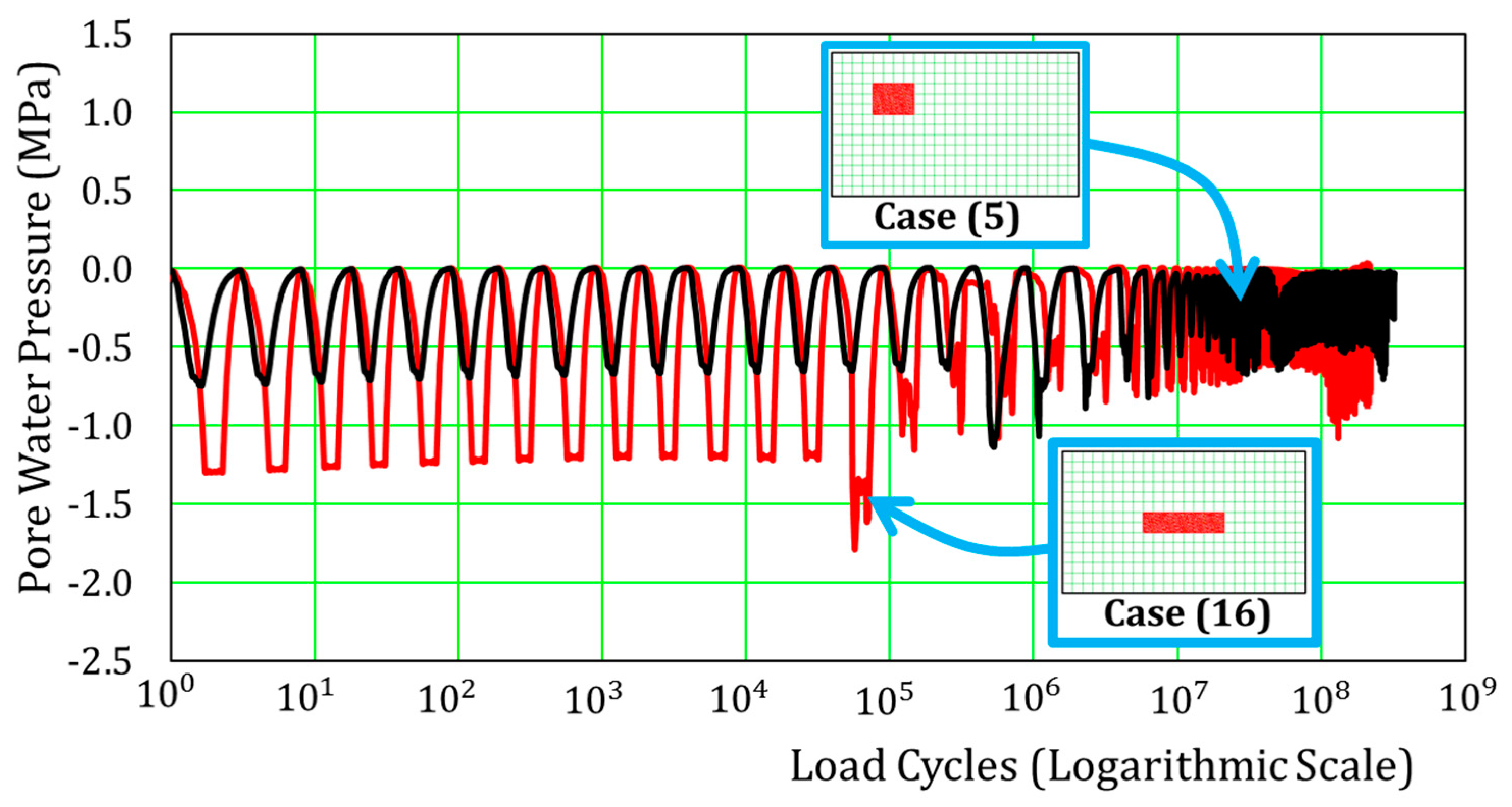 Applsci 09 00607 g019