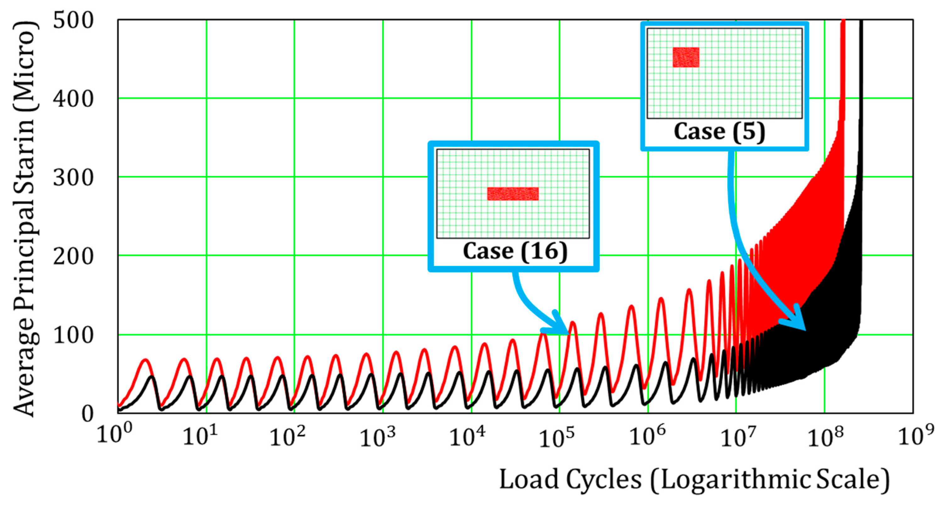 Applsci 09 00607 g020