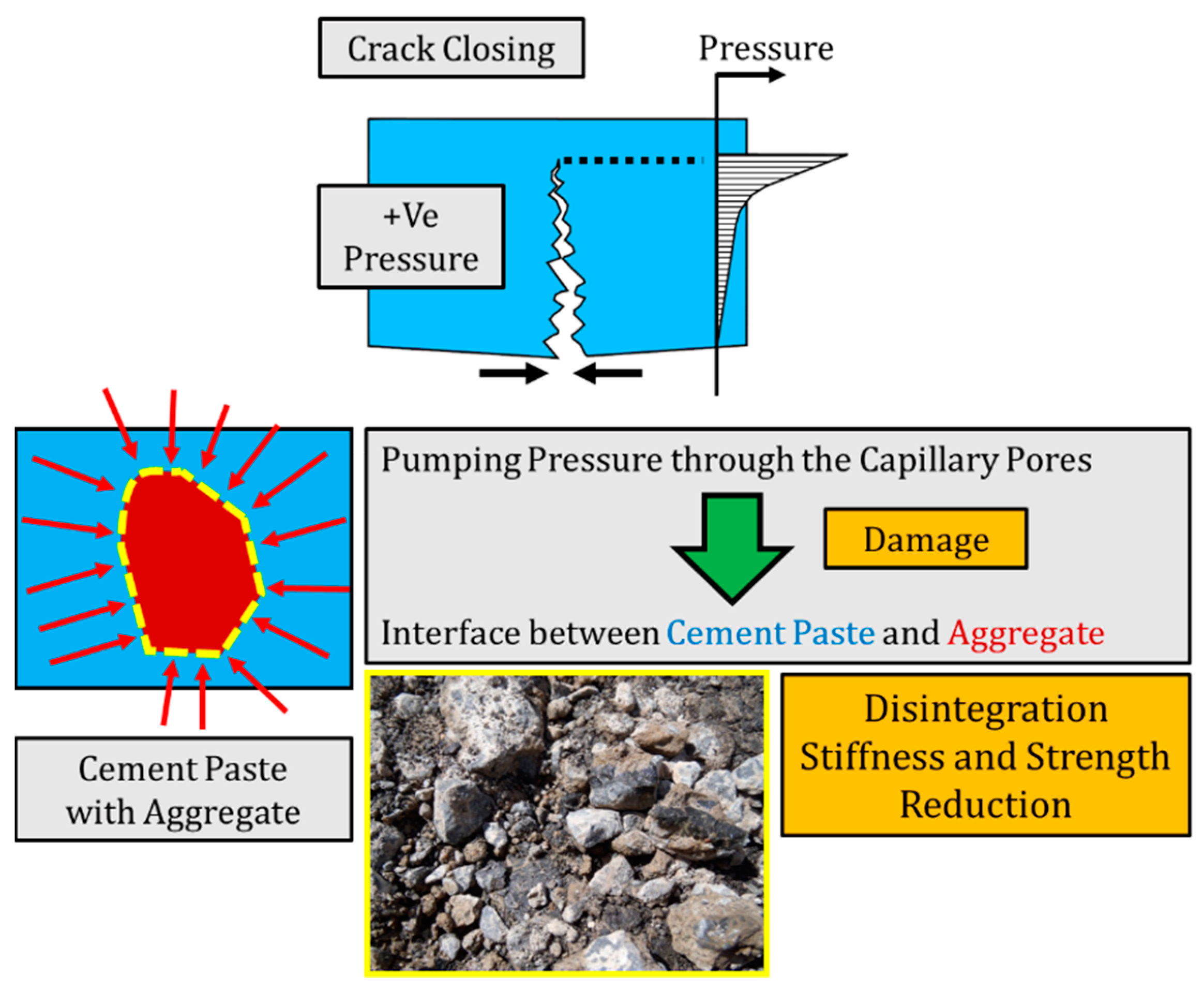 Applsci 09 00607 g021