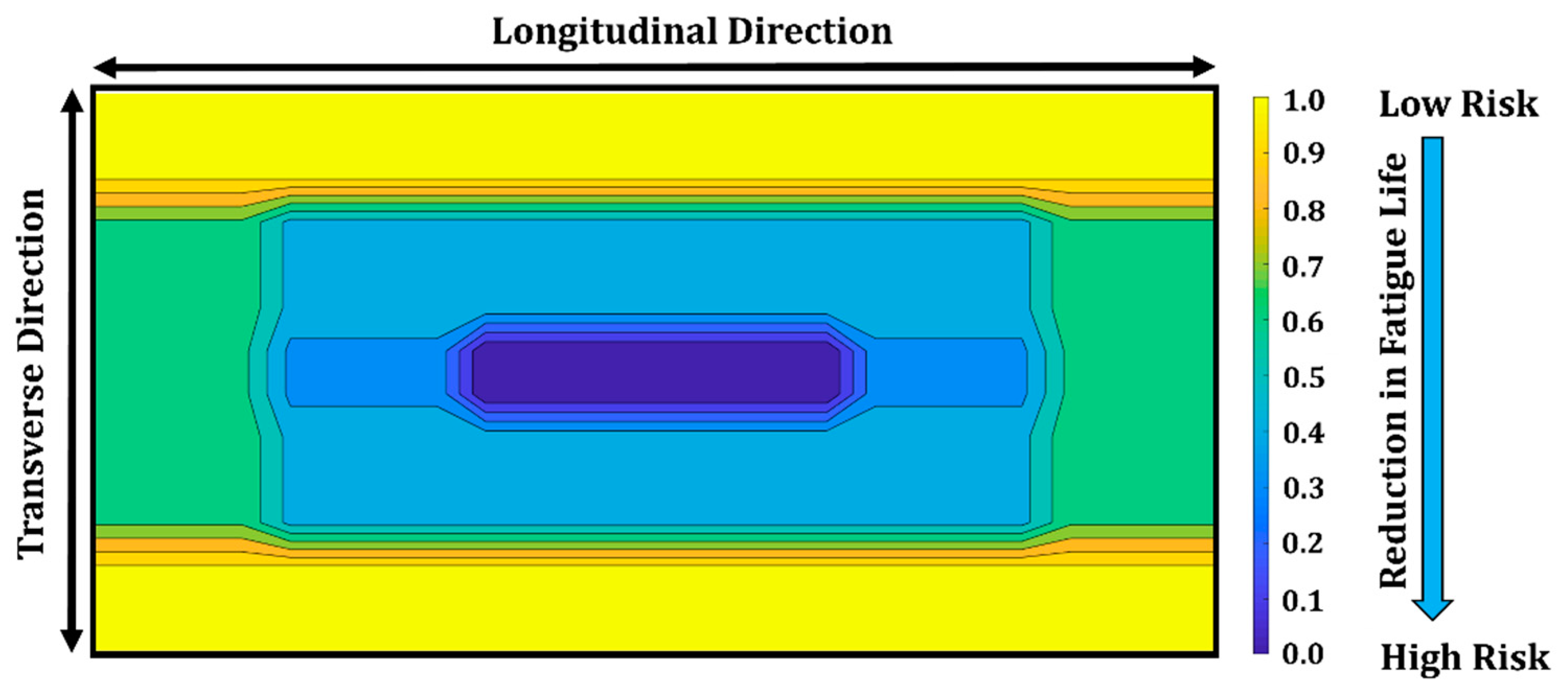 Applsci 09 00607 g023