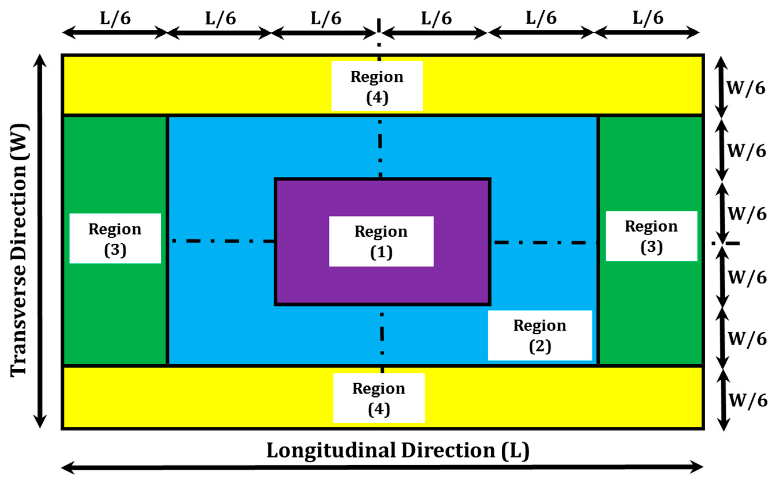 Applsci 09 00607 g024