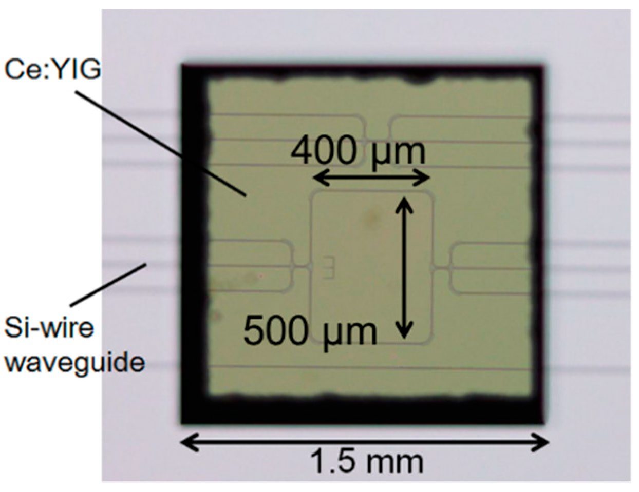 Applsci 09 00609 g002