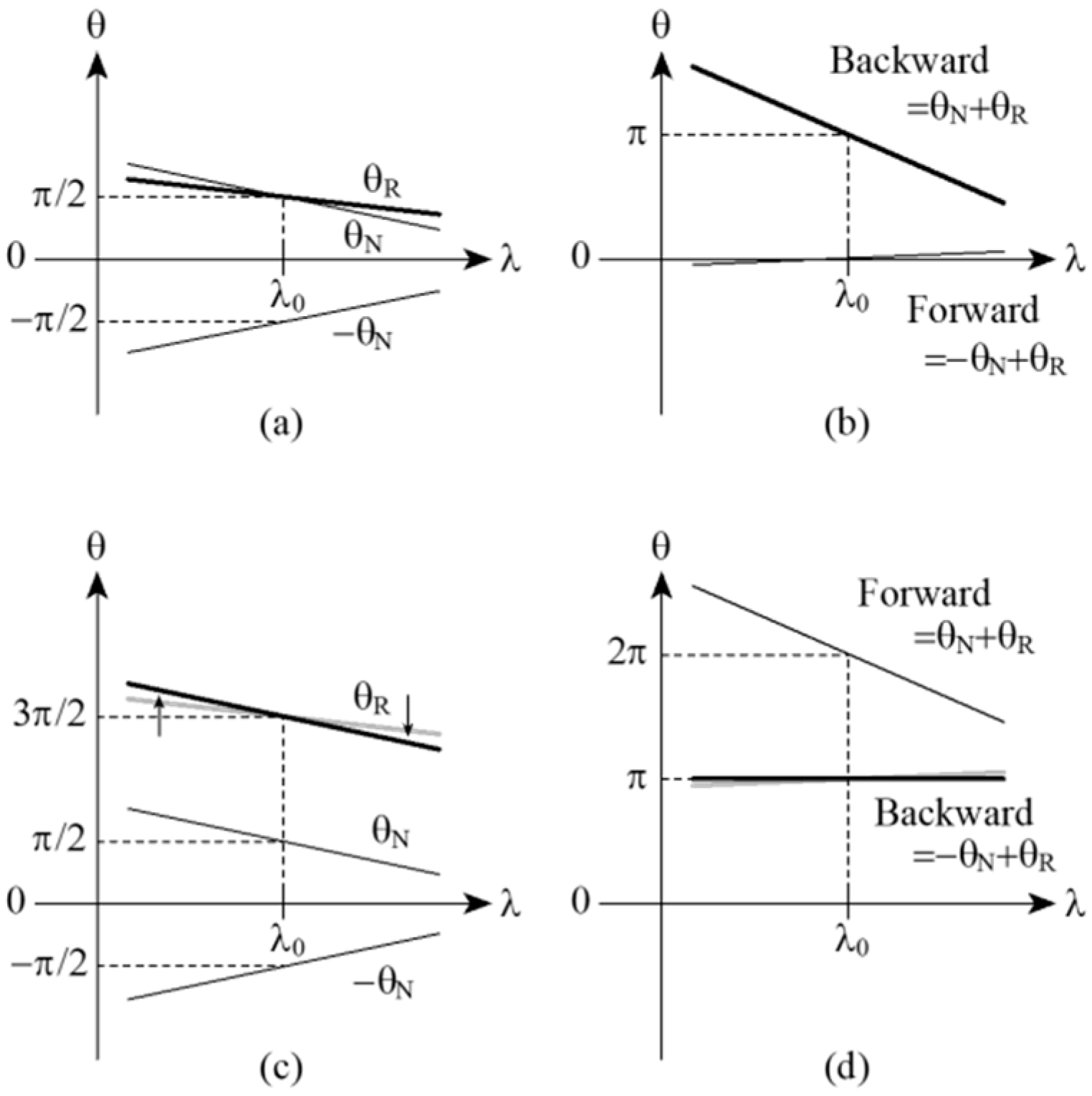 Applsci 09 00609 g005