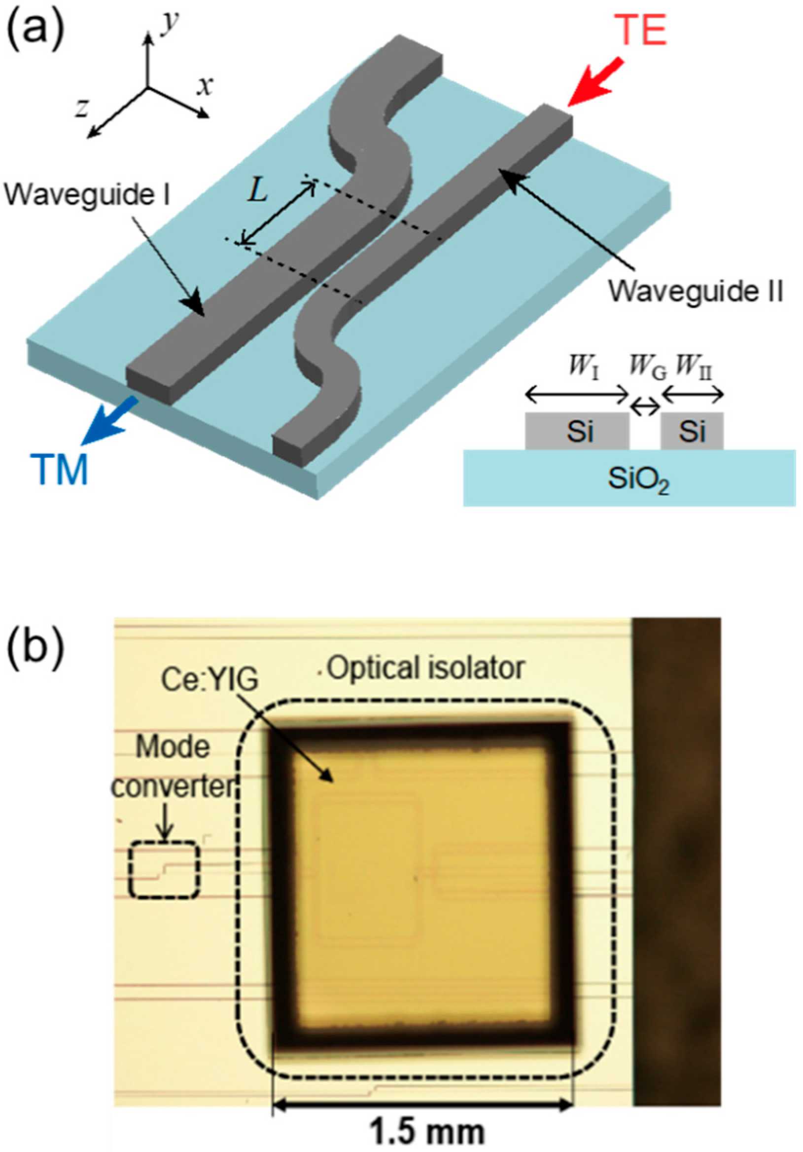 Applsci 09 00609 g008