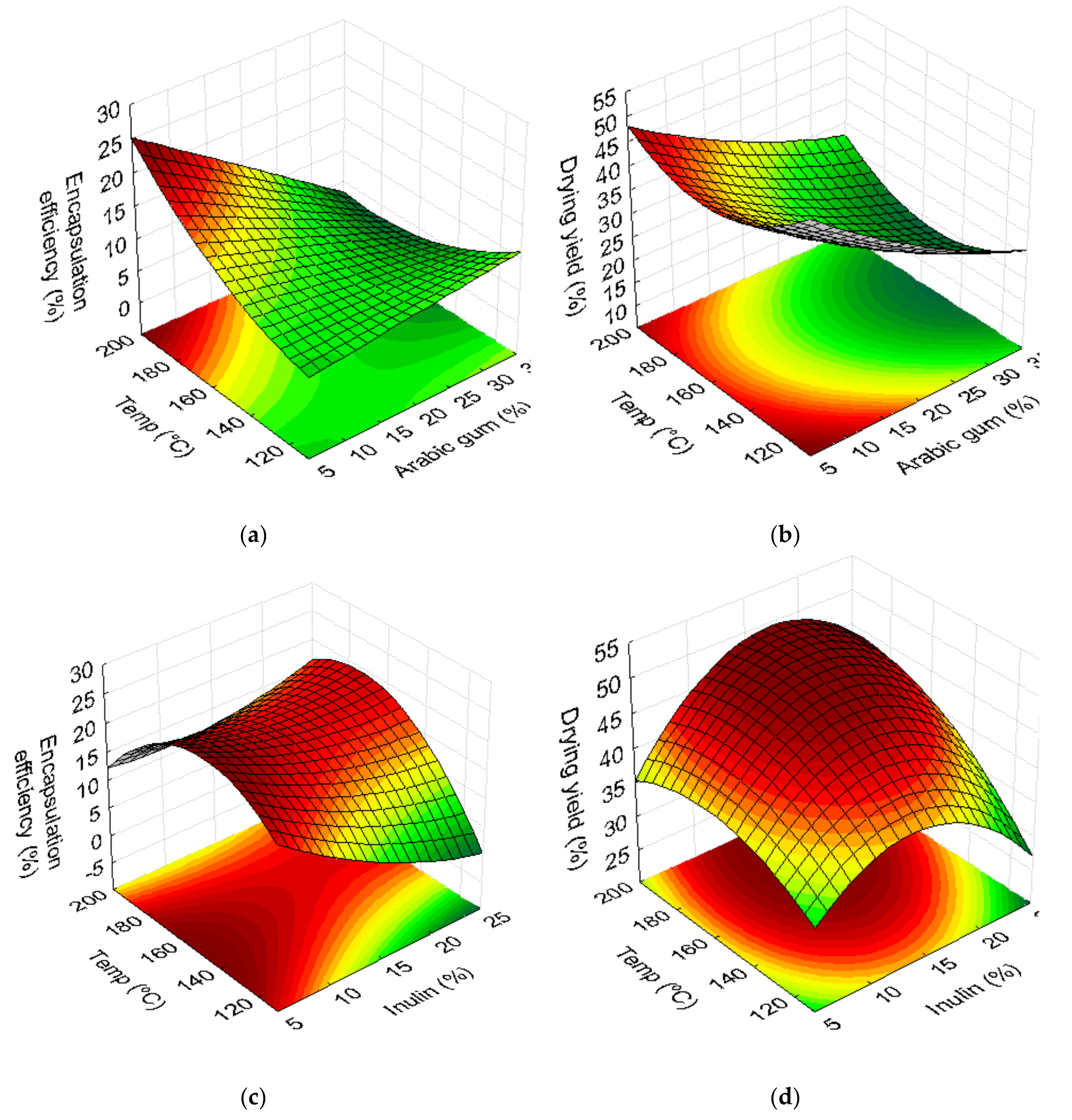 Applsci 09 00612 g003