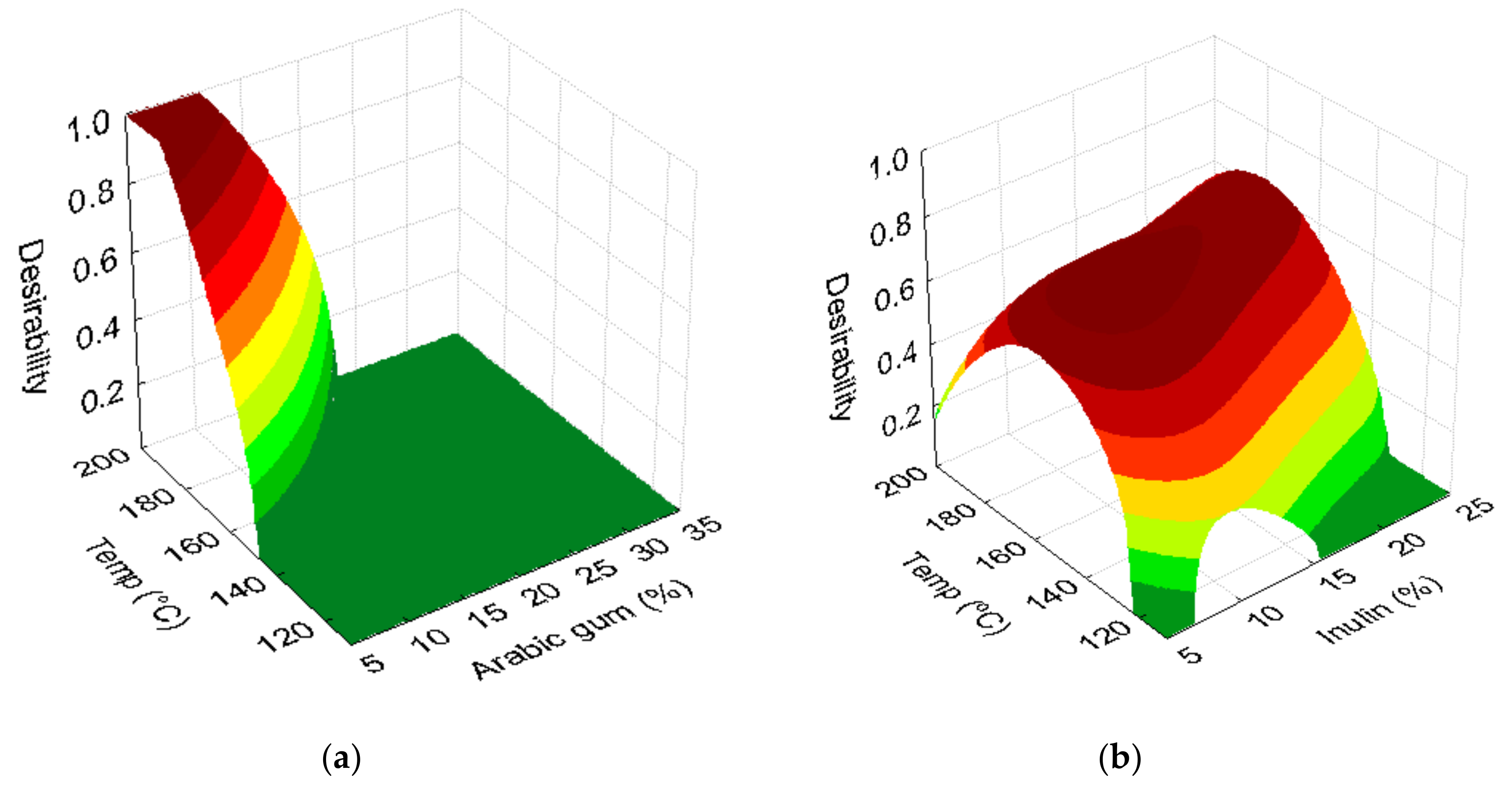 Applsci 09 00612 g004