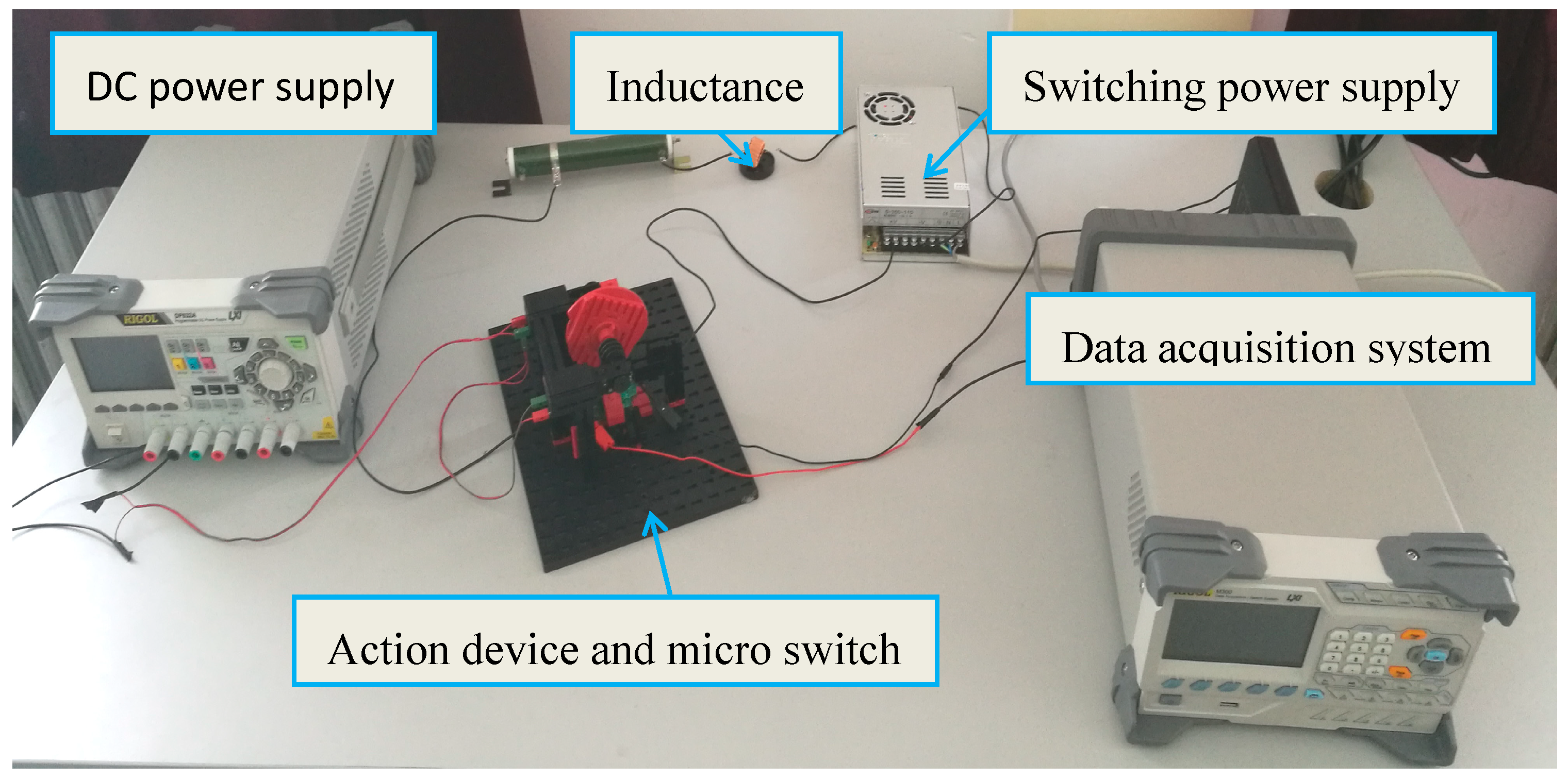 Applsci 09 00613 g003