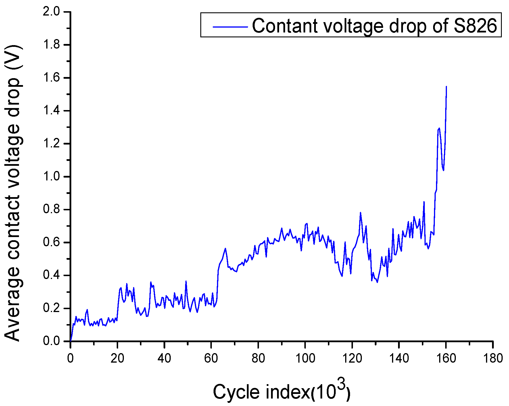 Applsci 09 00613 g004