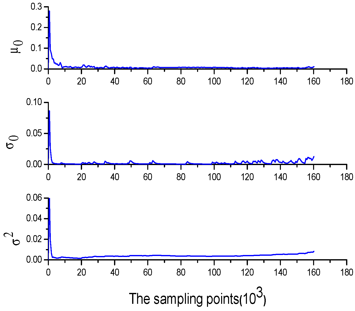 Applsci 09 00613 g006