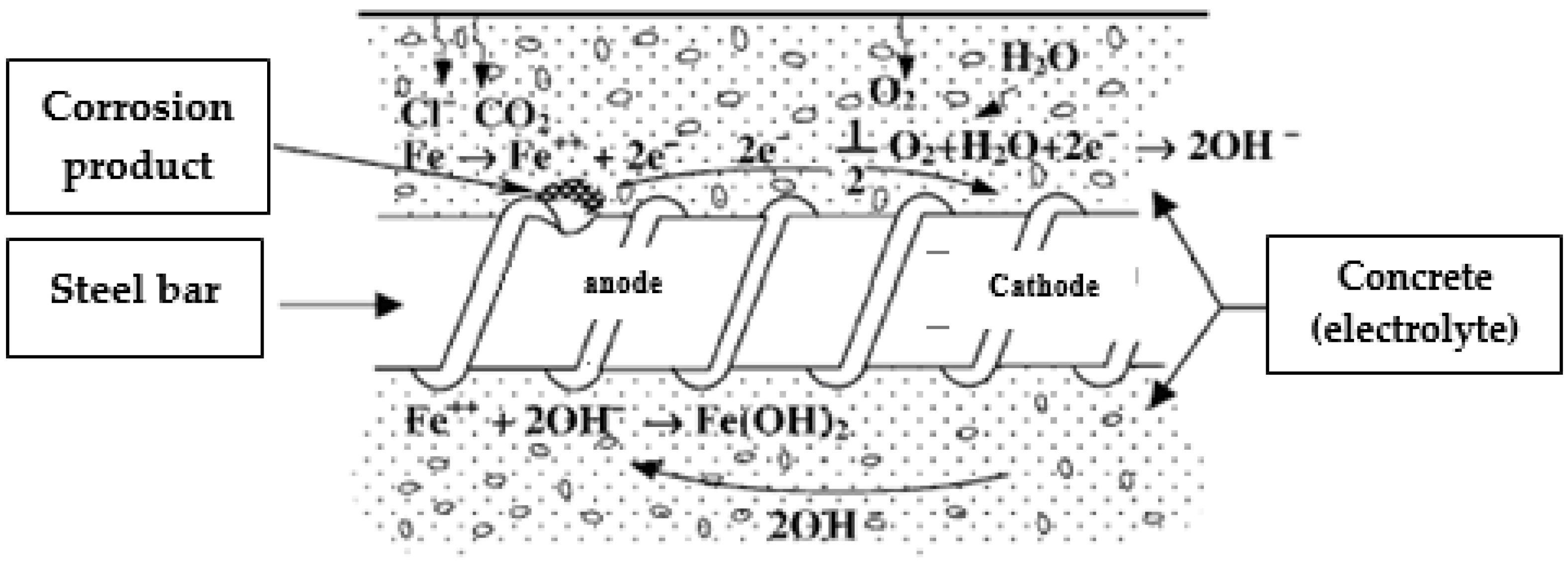 Applsci 09 00617 g001
