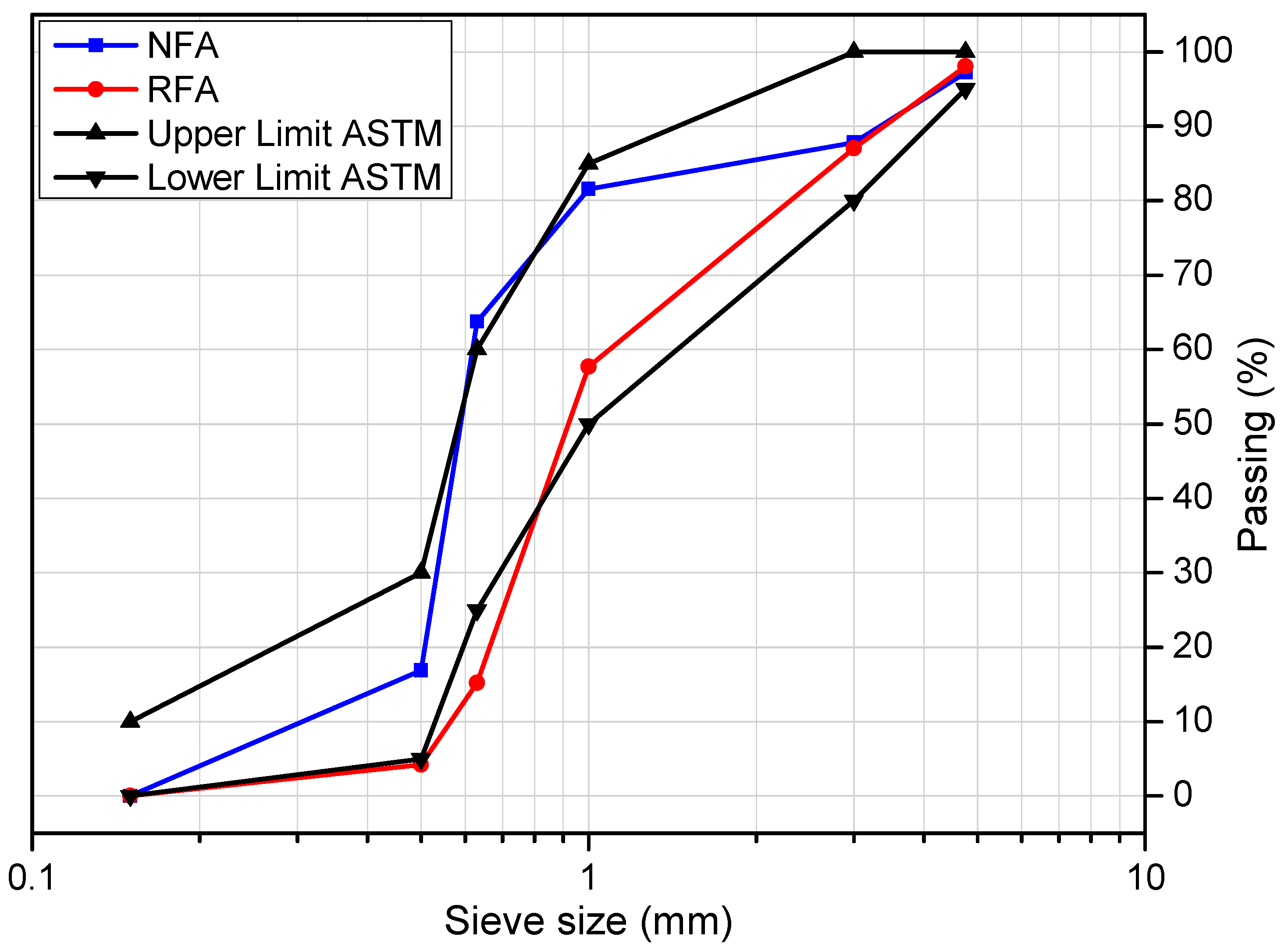 Applsci 09 00617 g003