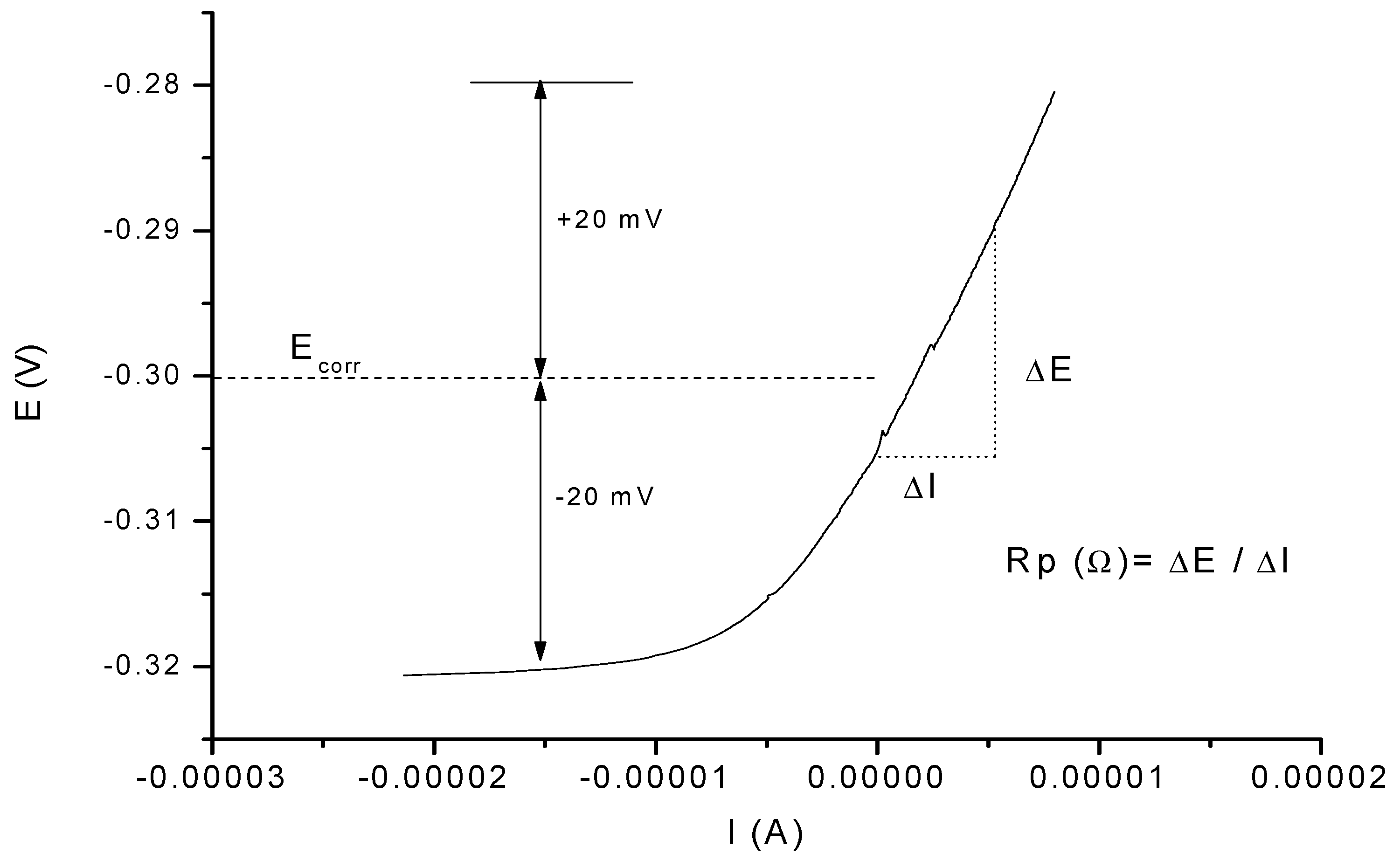 Applsci 09 00617 g005