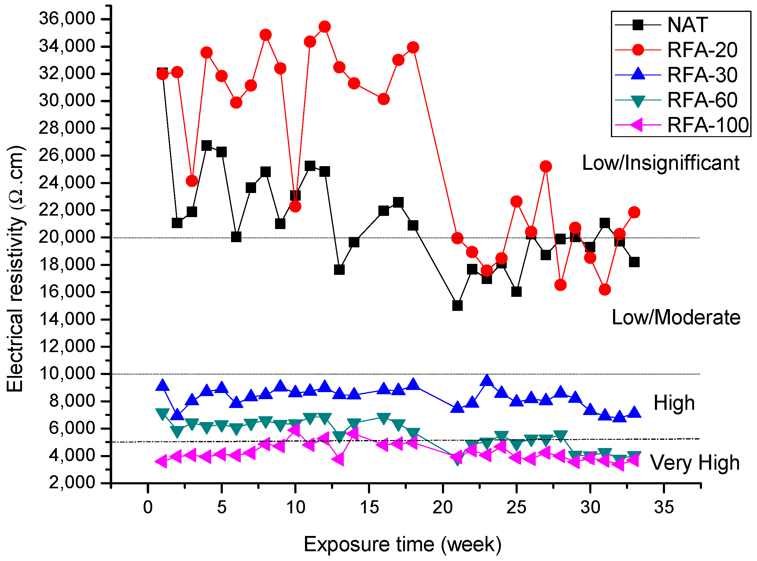 Applsci 09 00617 g009